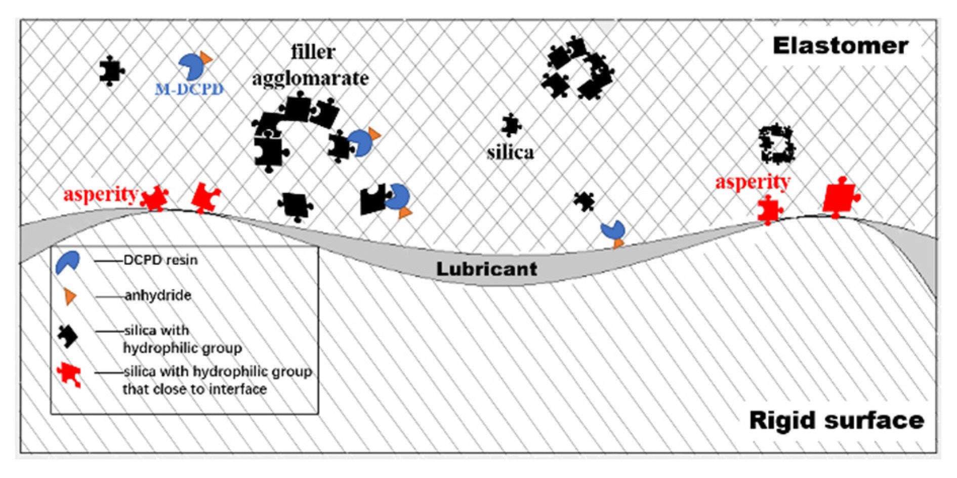 Applsci 10 04478 g006 Applsci 10 04478 g006