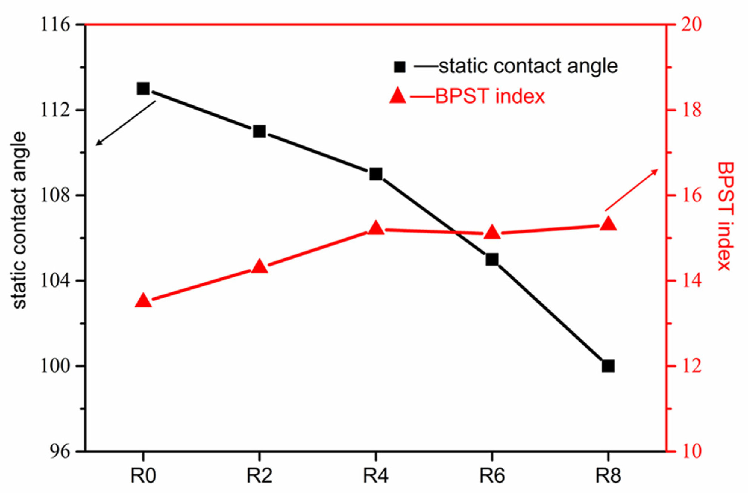 Applsci 10 04478 g008 Applsci 10 04478 g008