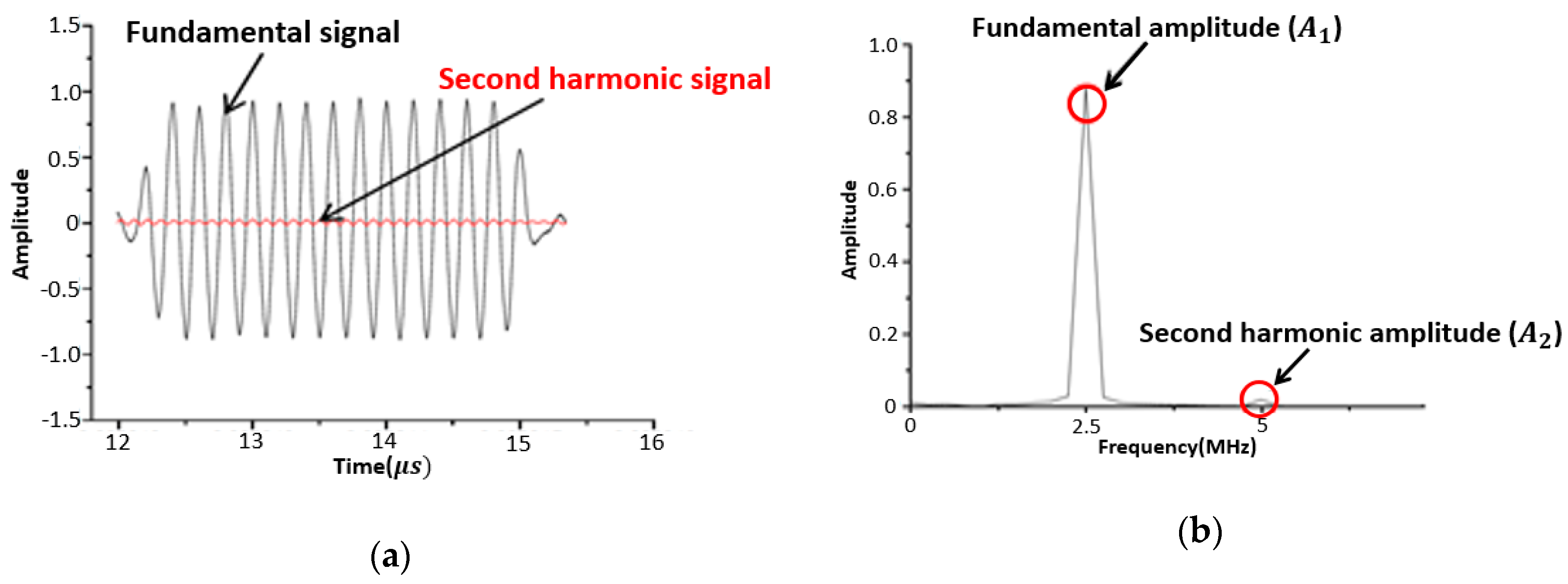 Applsci 10 04479 g001