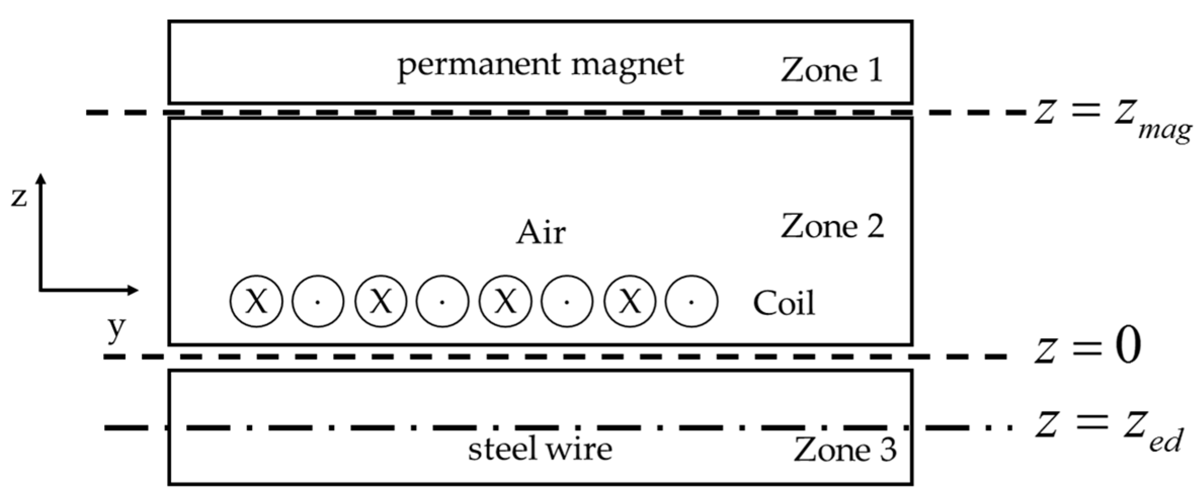 Applsci 10 04479 g004