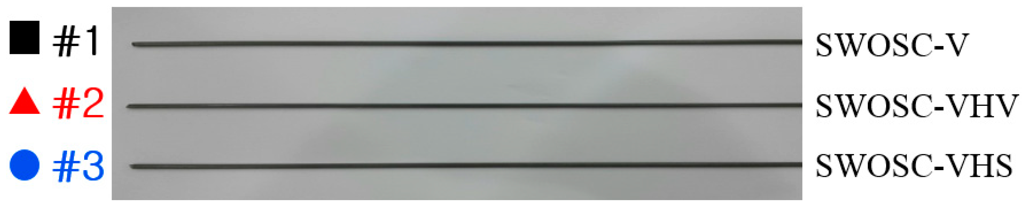 Applsci 10 04479 g005