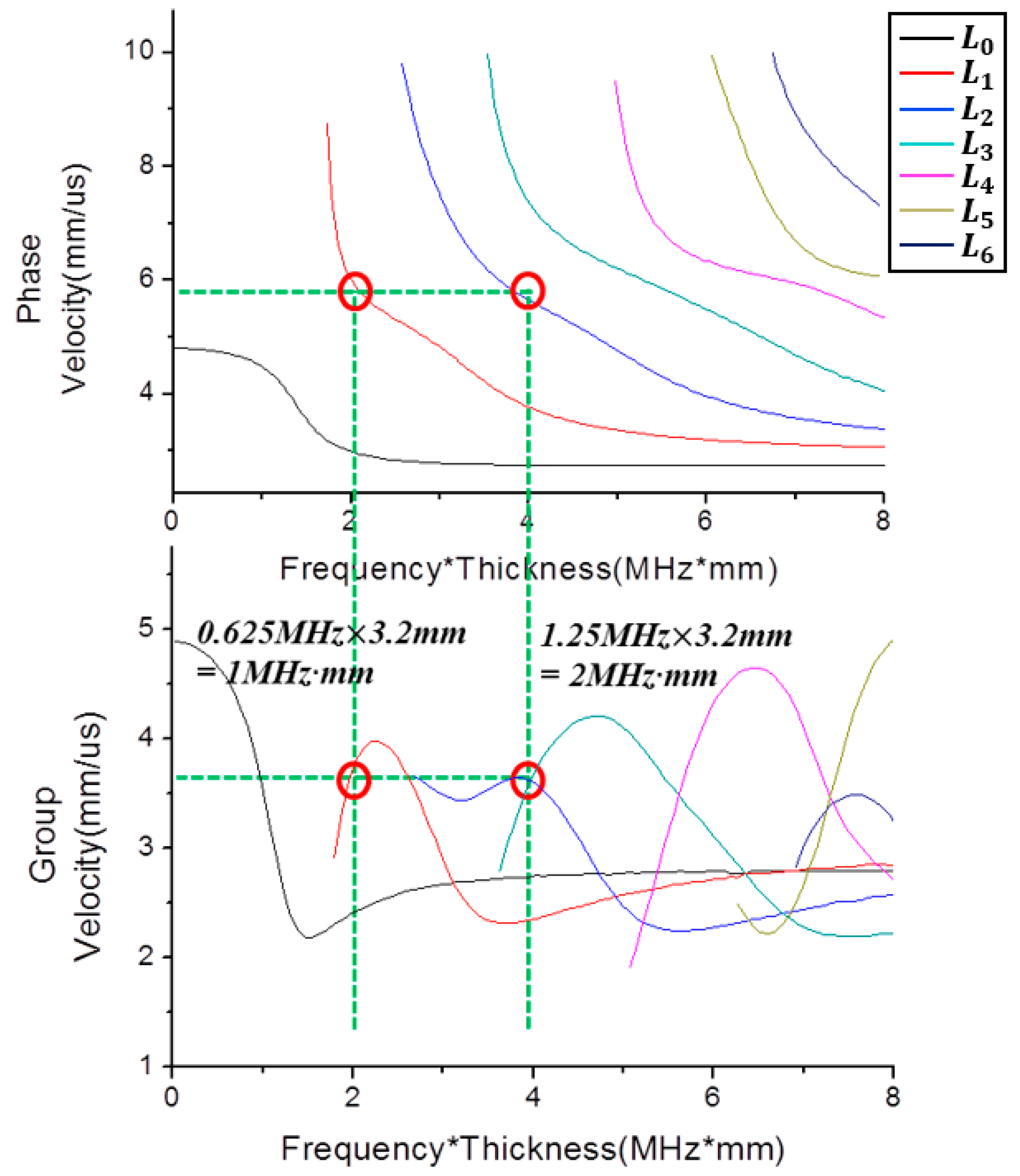 Applsci 10 04479 g006