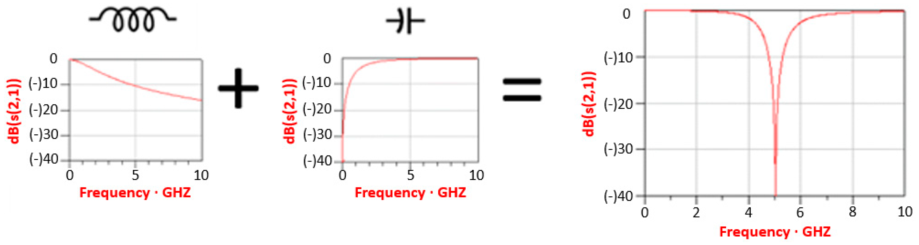 Applsci 10 04479 g007