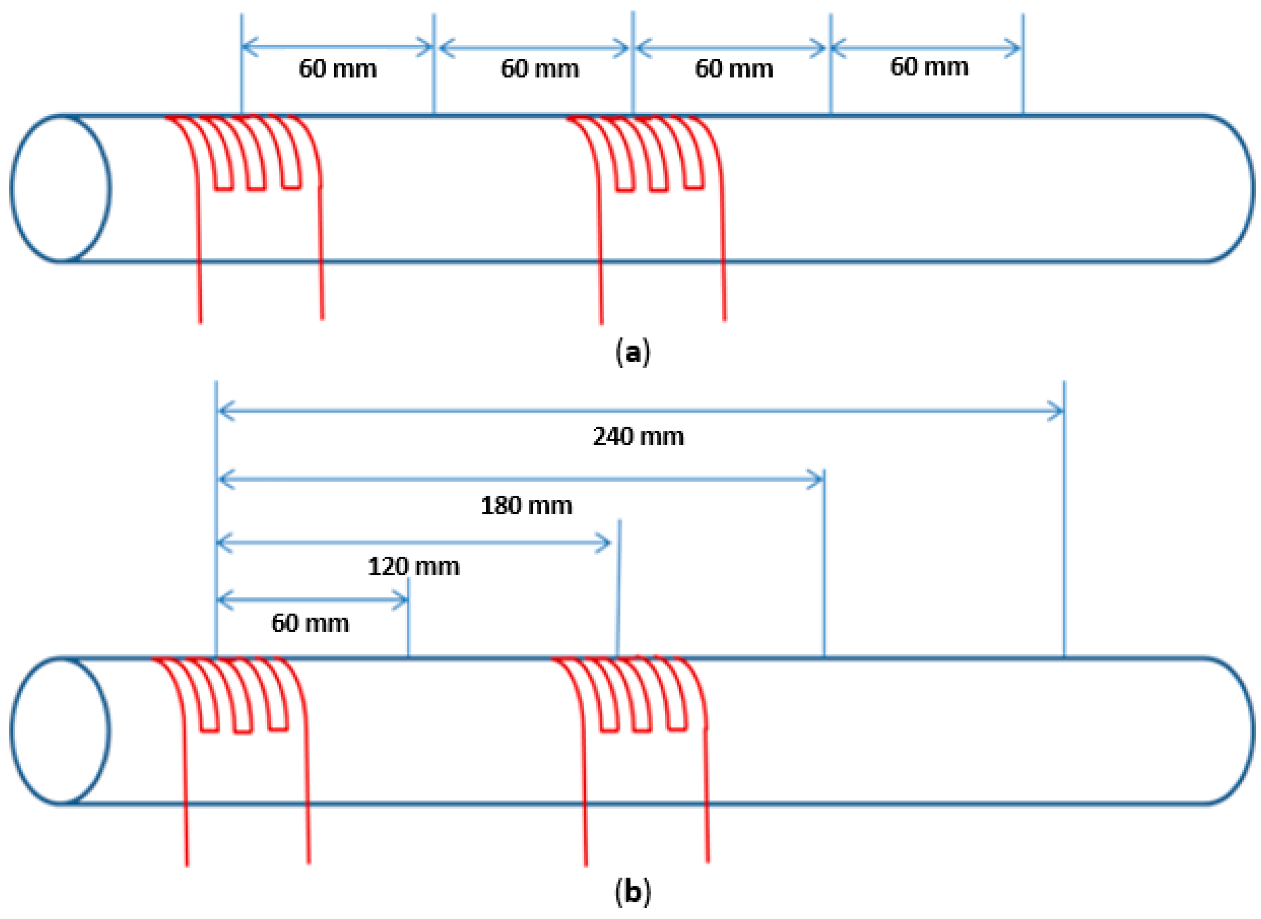 Applsci 10 04479 g013