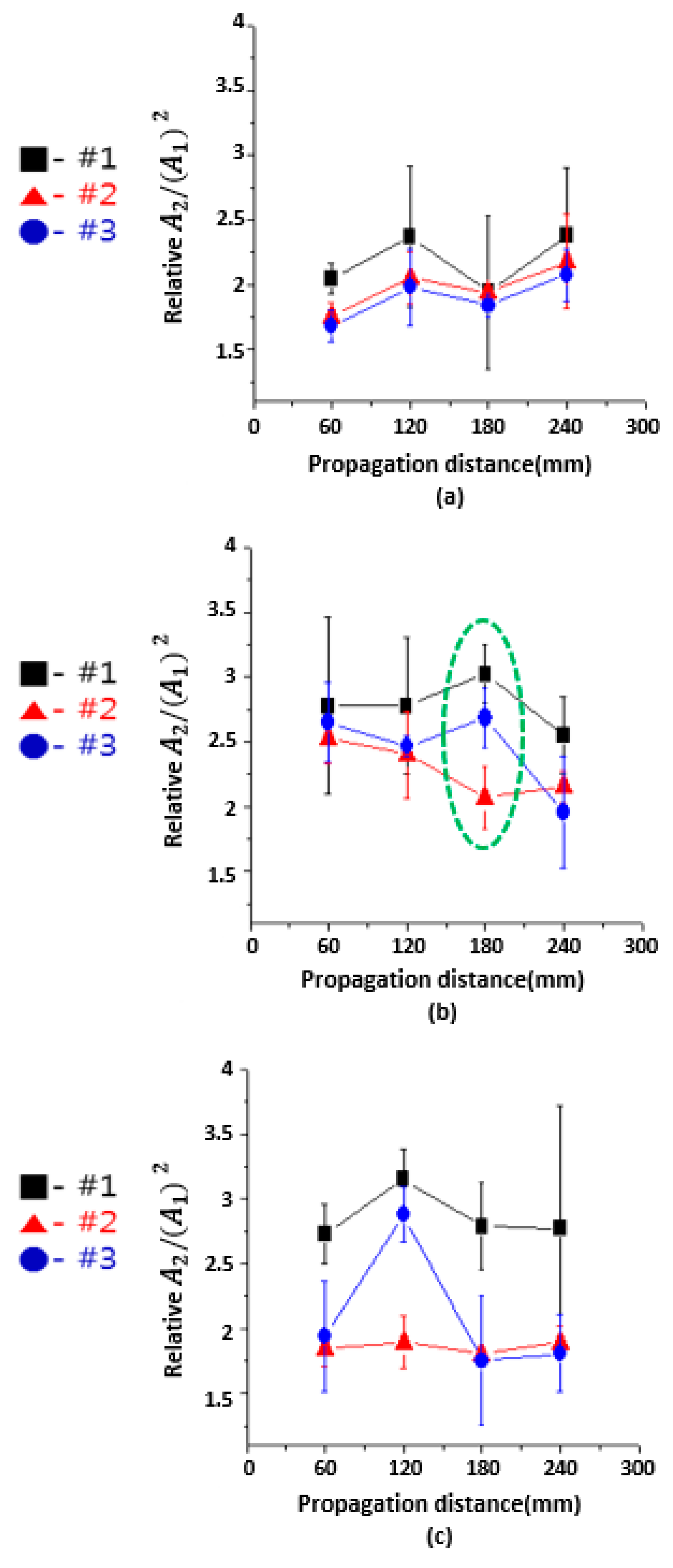 Applsci 10 04479 g016