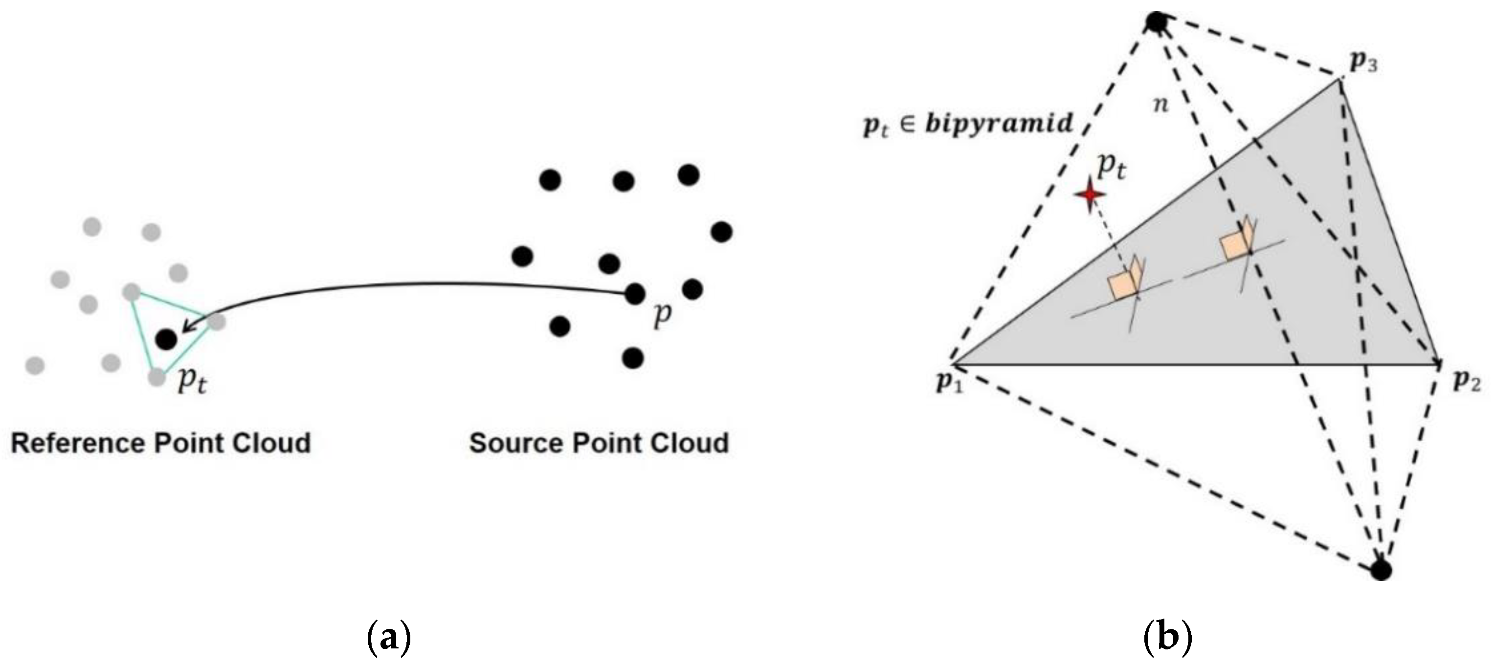 Applsci 10 04480 g009 Applsci 10 04480 g009