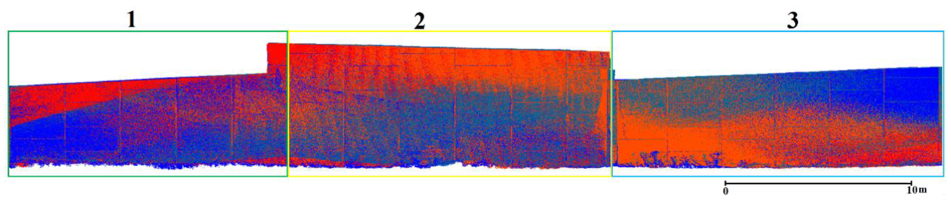Applsci 10 04480 g011 Applsci 10 04480 g011