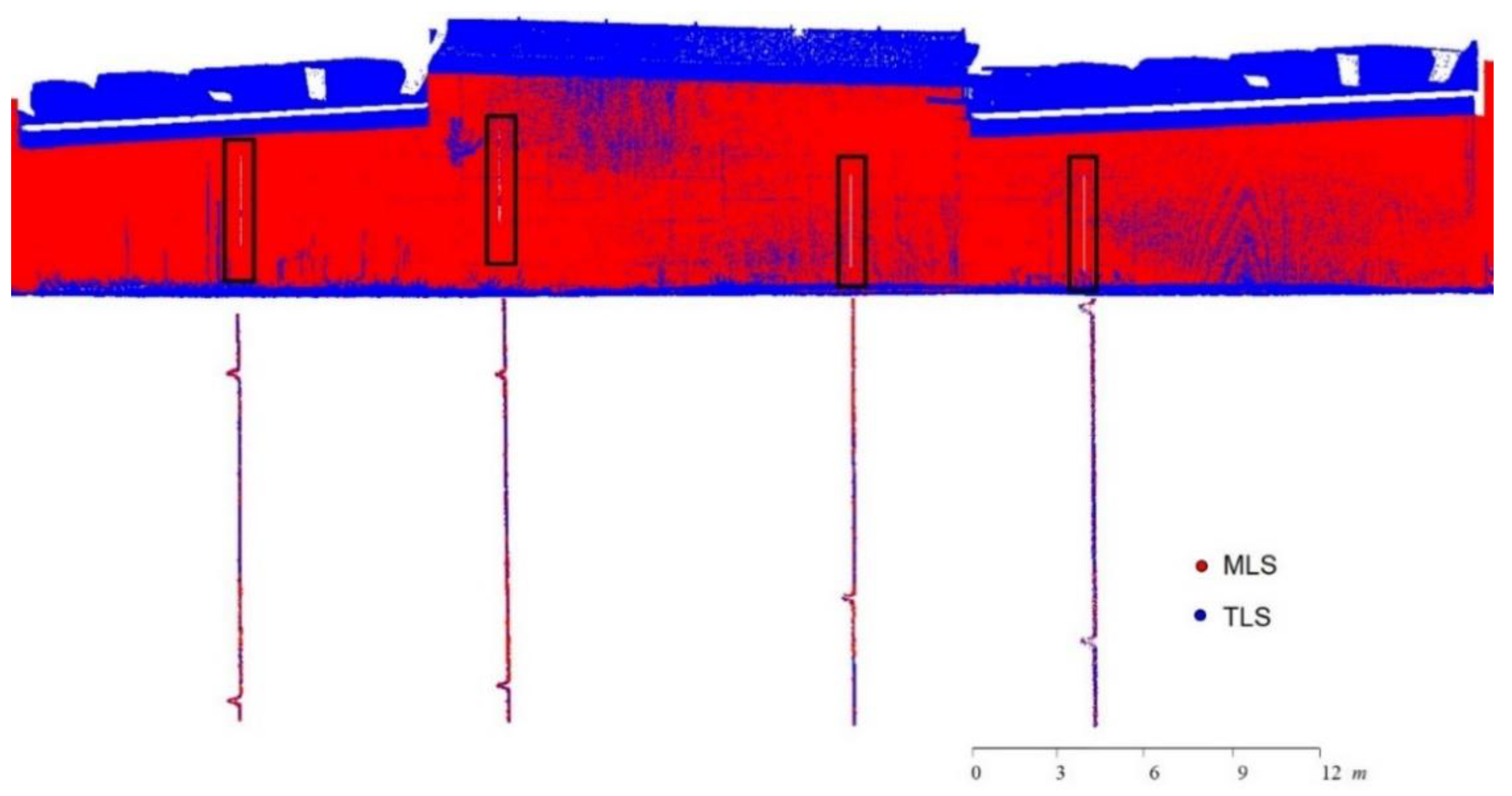 Applsci 10 04480 g018 Applsci 10 04480 g018