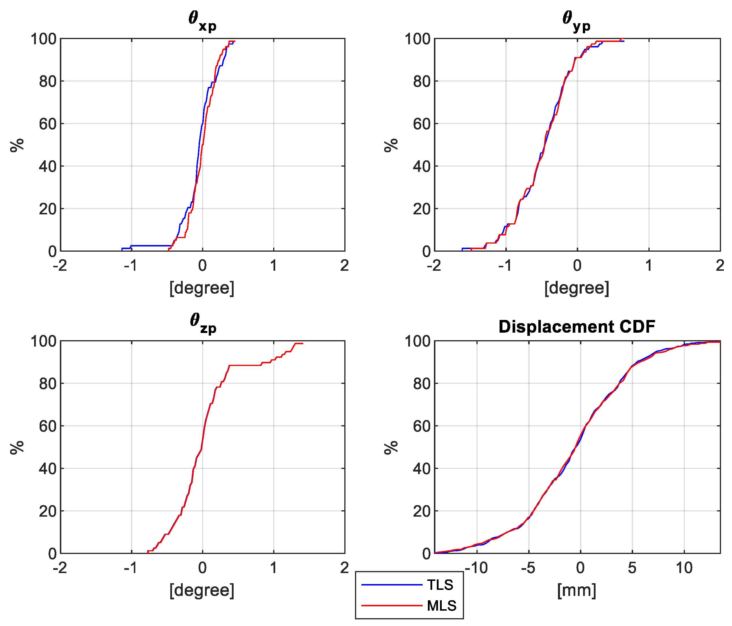 Applsci 10 04480 g020 Applsci 10 04480 g020