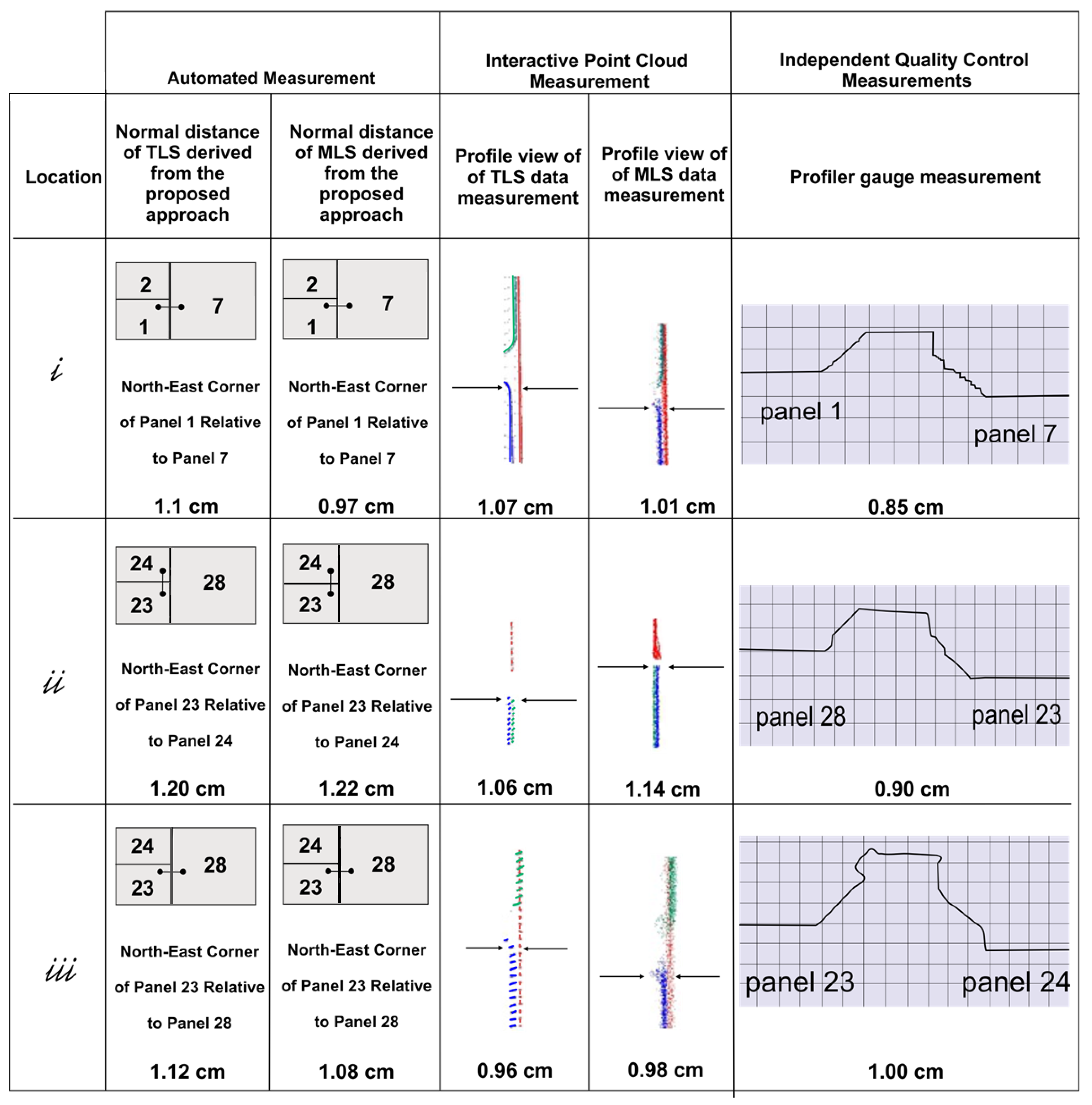 Applsci 10 04480 g023 Applsci 10 04480 g023