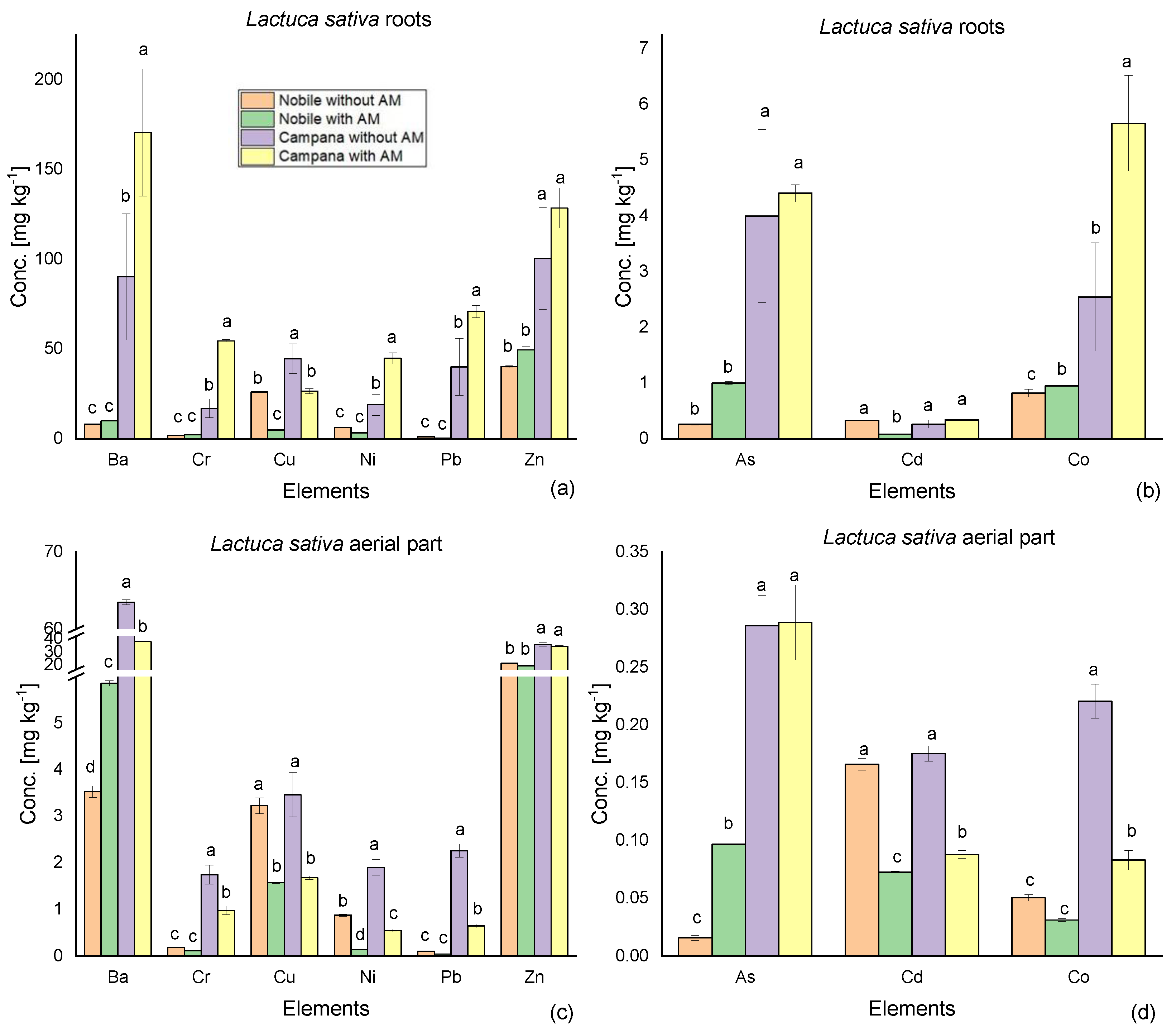 Applsci 10 04483 g002 Applsci 10 04483 g002