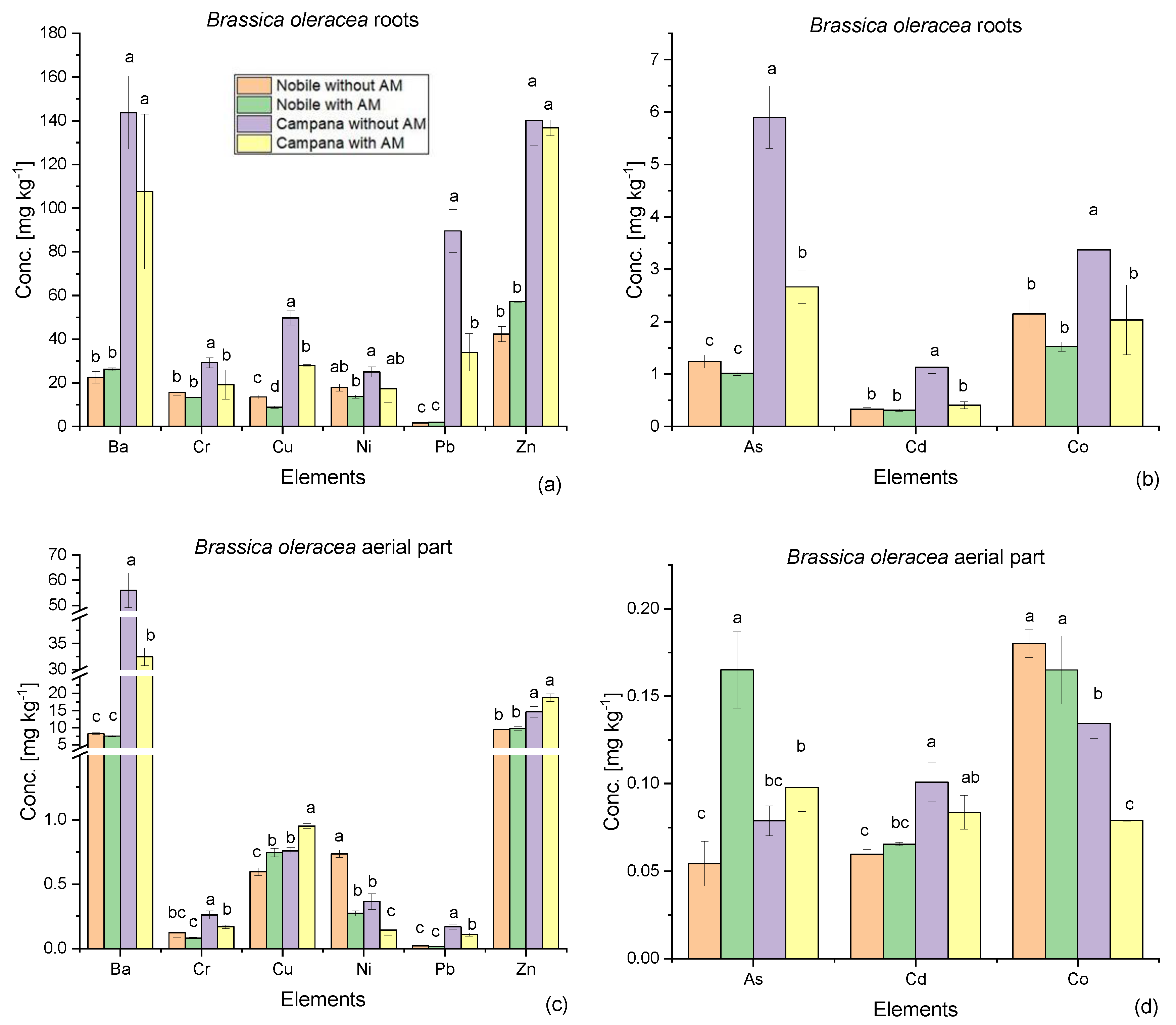 Applsci 10 04483 g003 Applsci 10 04483 g003