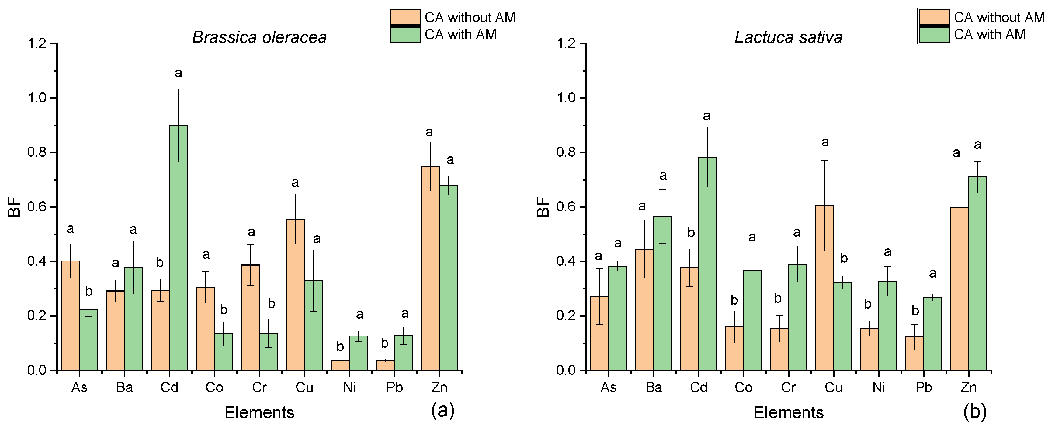 Applsci 10 04483 g004 Applsci 10 04483 g004