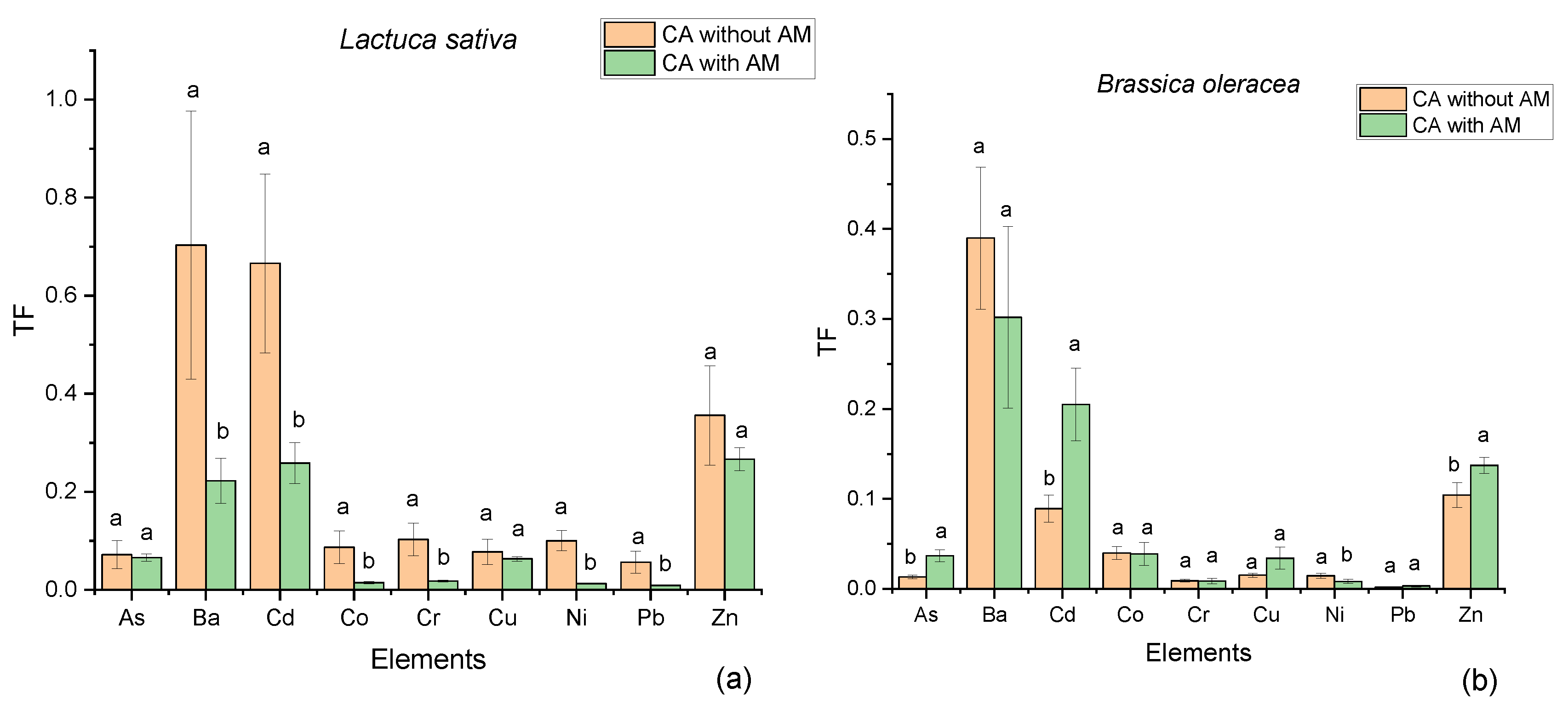 Applsci 10 04483 g005 Applsci 10 04483 g005