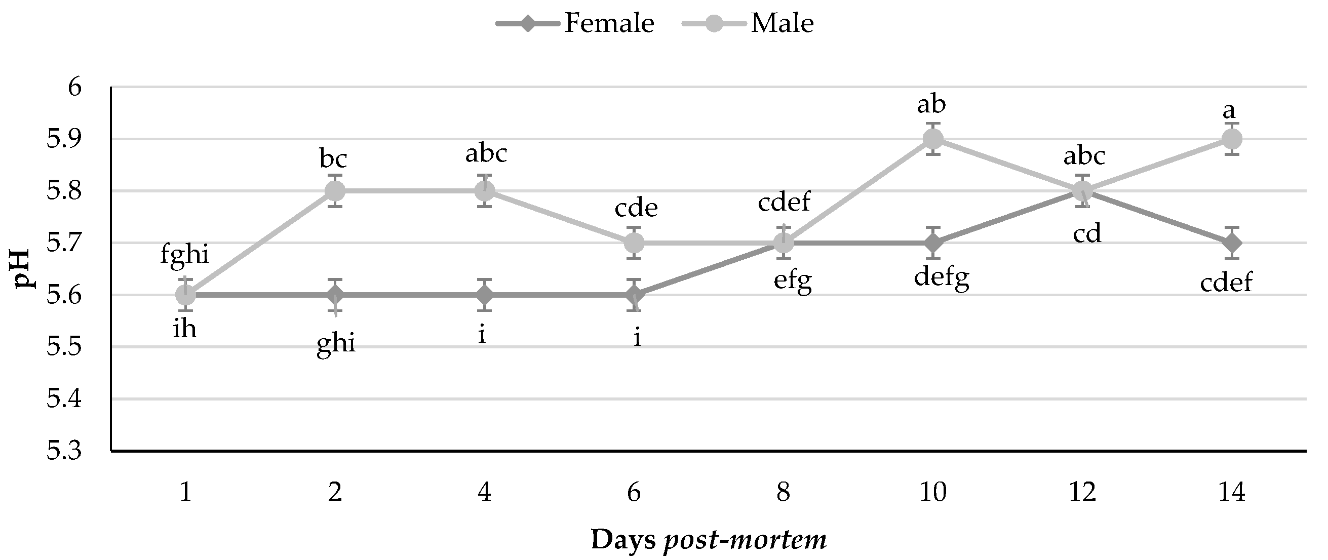 Applsci 10 04485 g001 Applsci 10 04485 g001