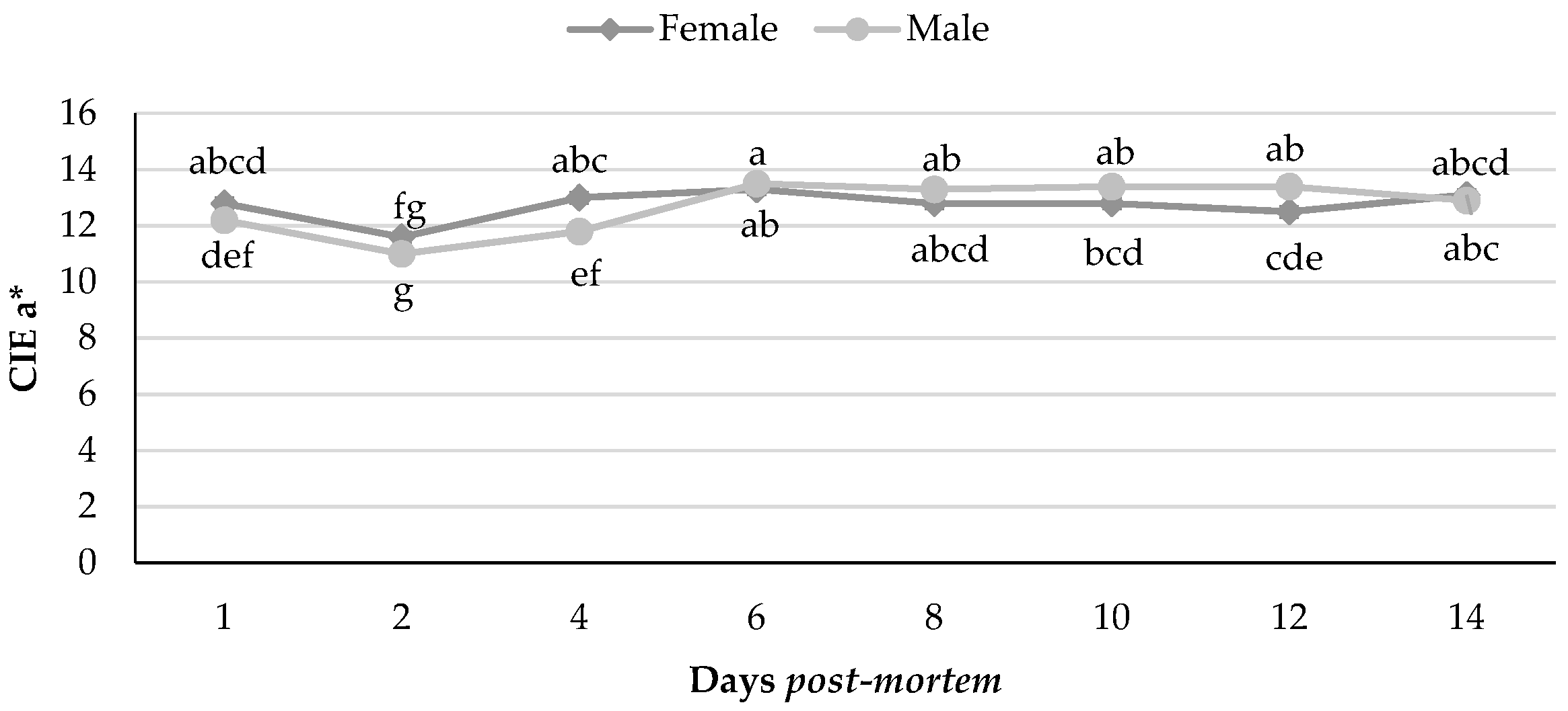 Applsci 10 04485 g004 Applsci 10 04485 g004