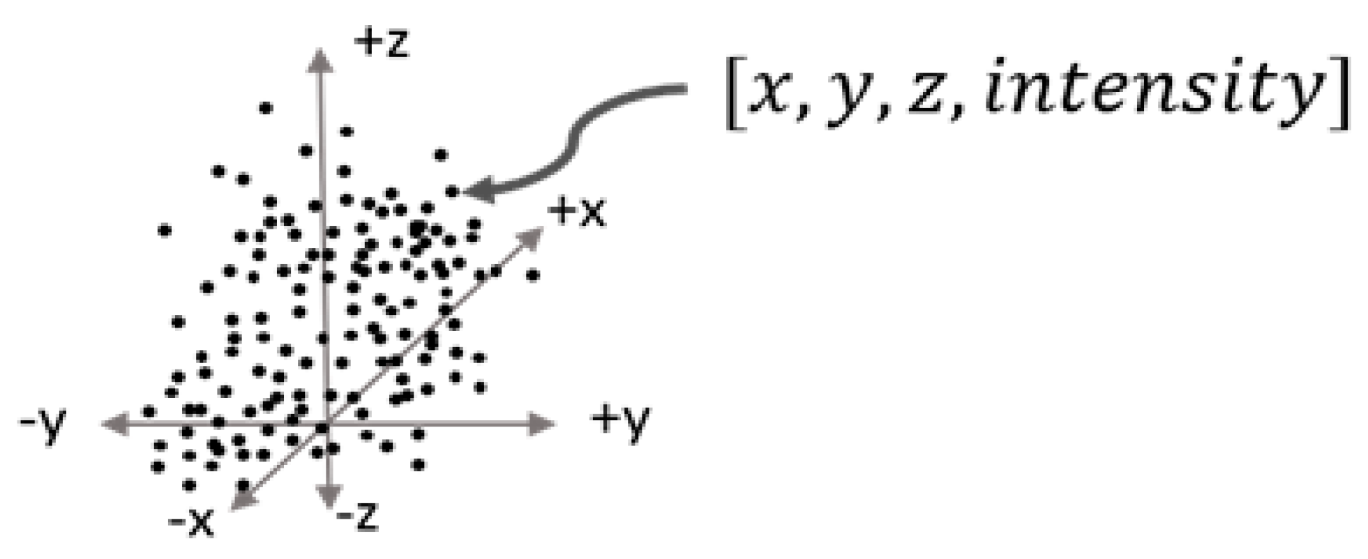 Applsci 10 04486 g001 Applsci 10 04486 g001