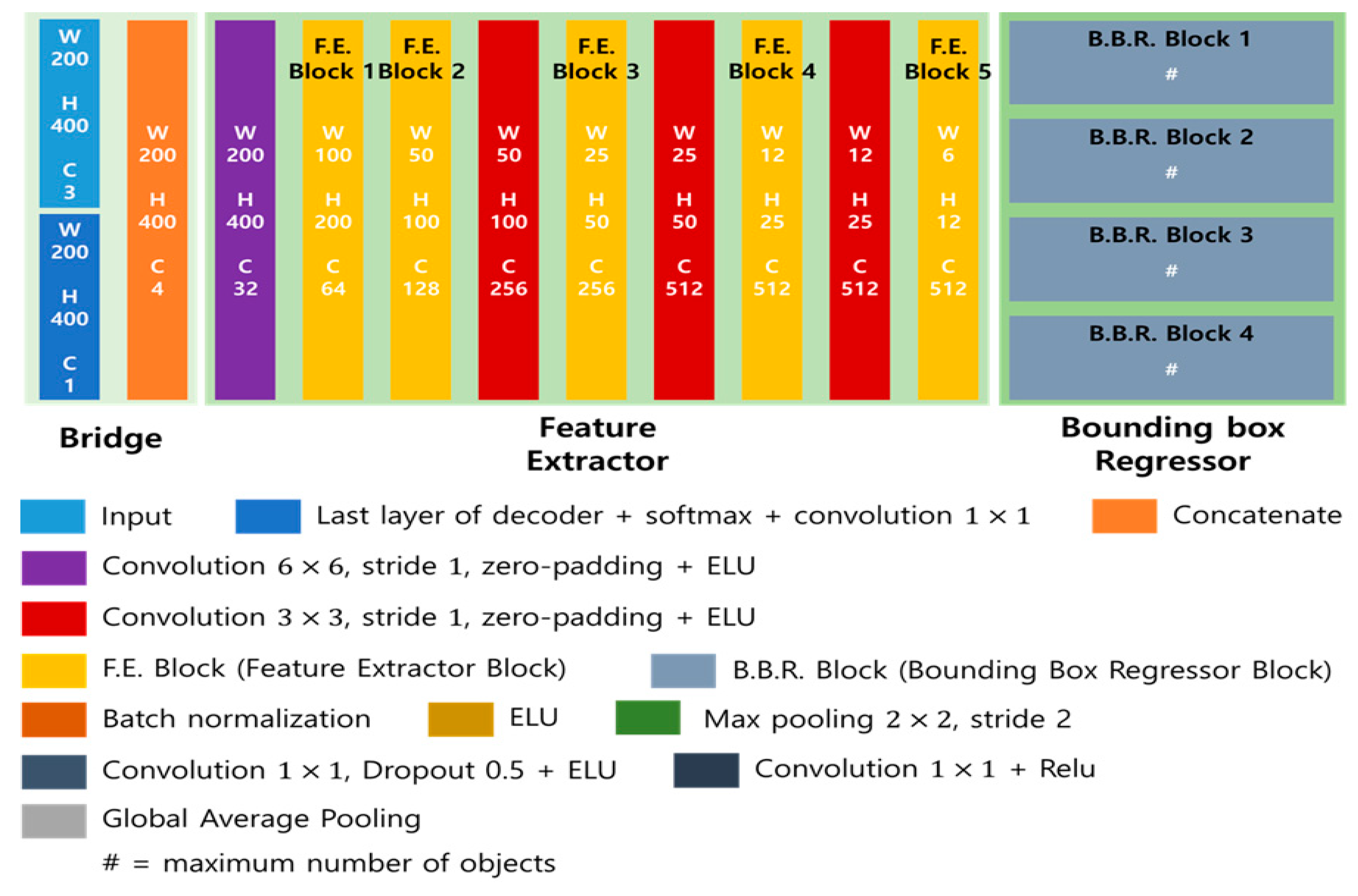 Applsci 10 04486 g007 Applsci 10 04486 g007