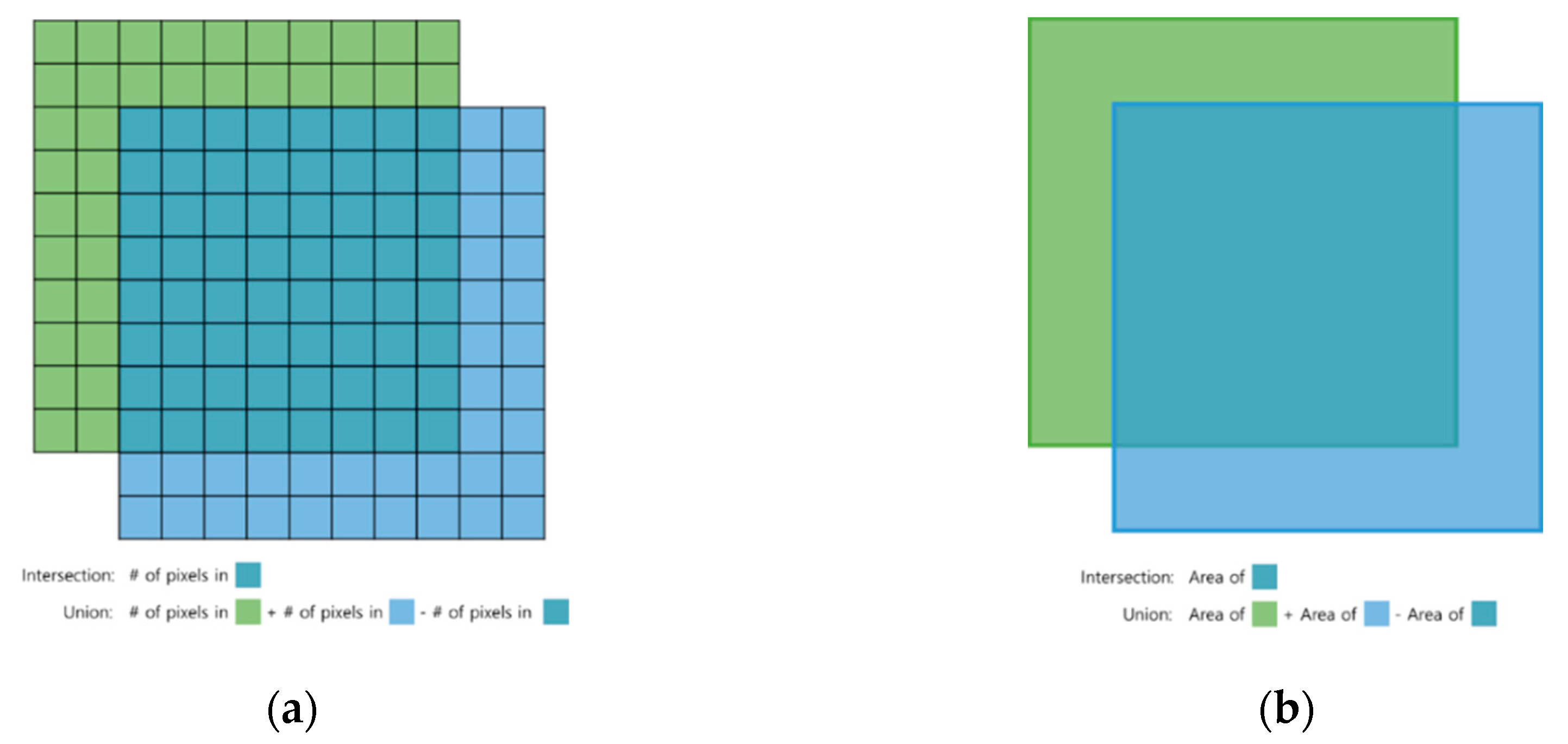 Applsci 10 04486 g0a1 Applsci 10 04486 g0a1