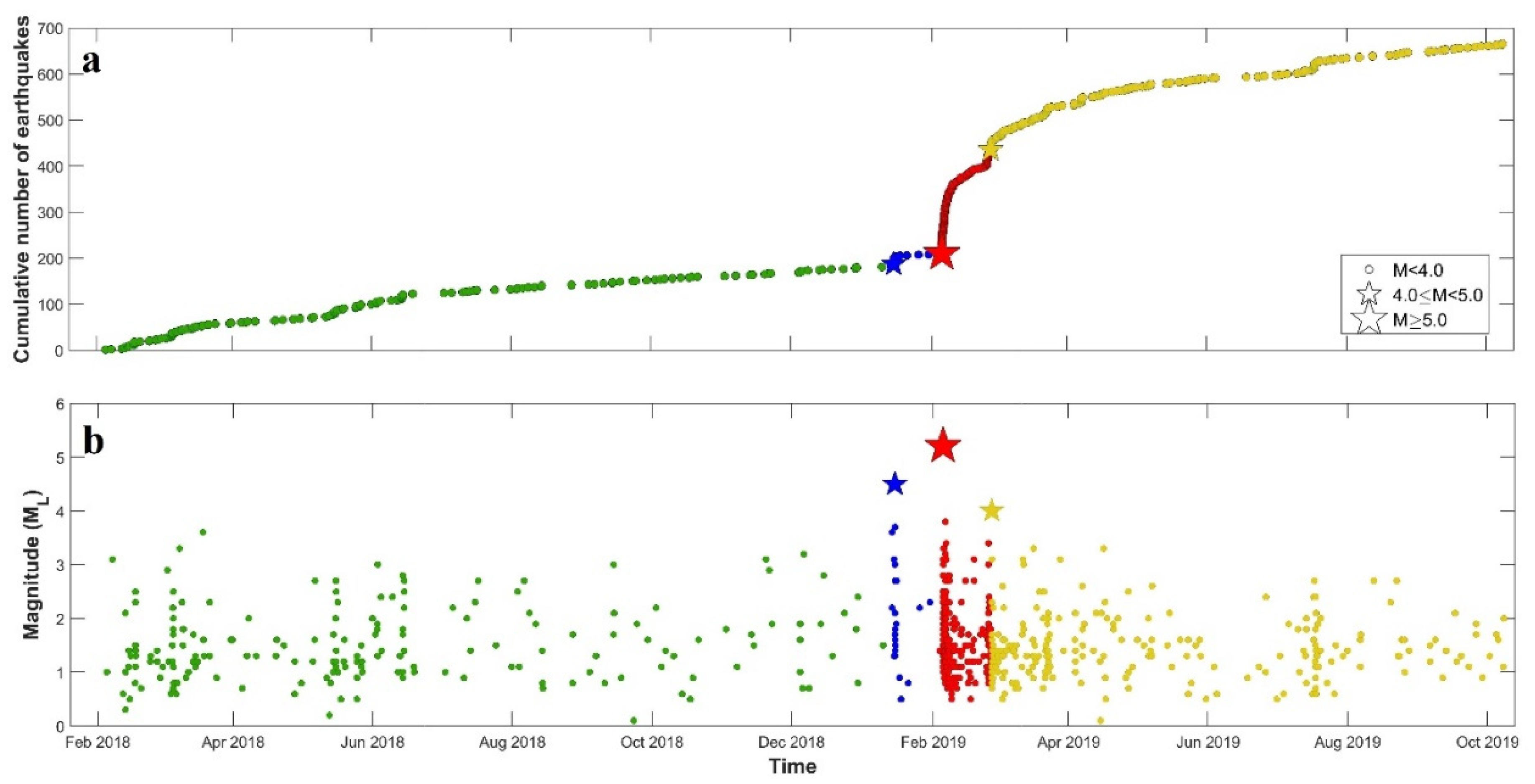 Applsci 10 04491 g002 Applsci 10 04491 g002
