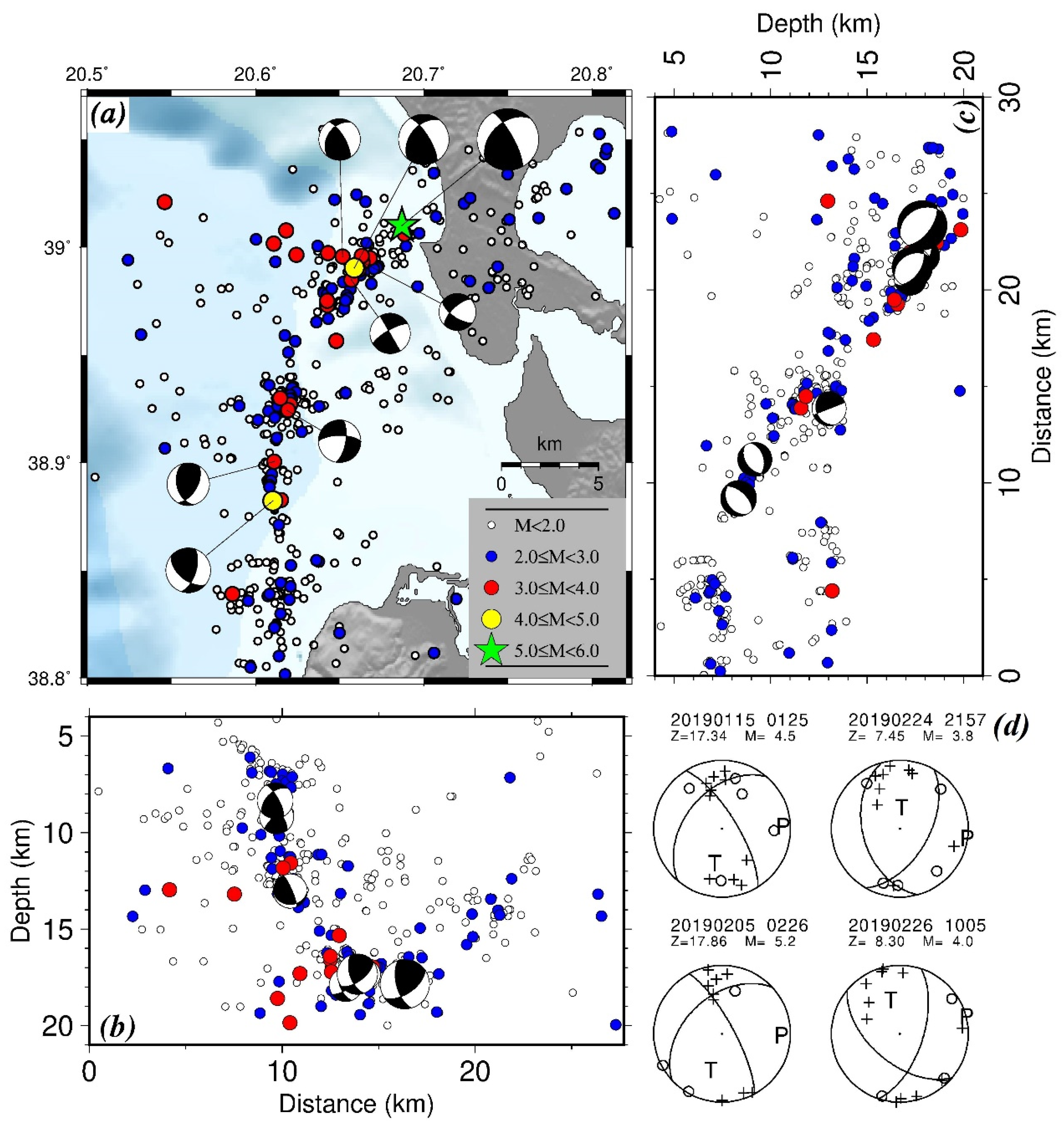 Applsci 10 04491 g004 Applsci 10 04491 g004