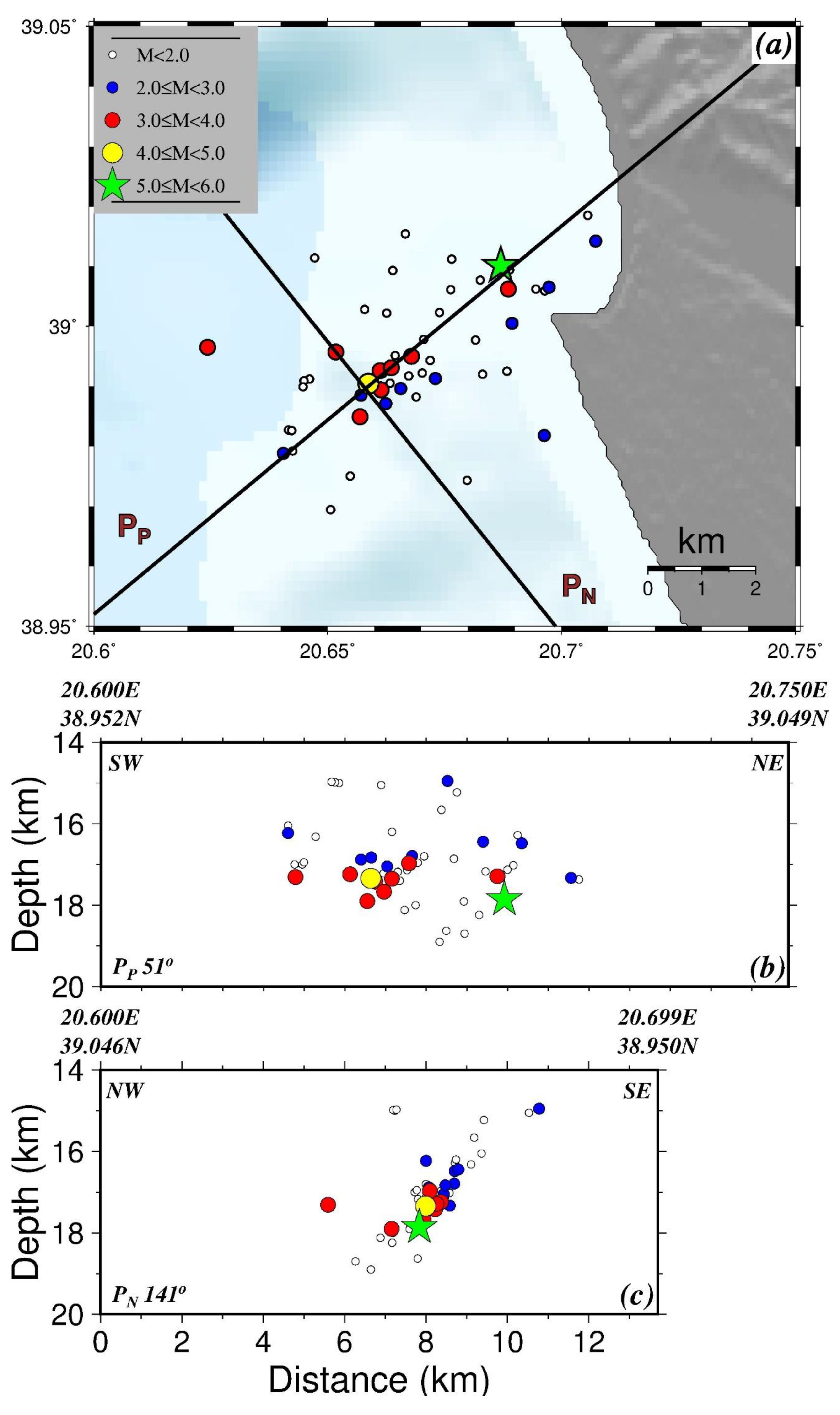 Applsci 10 04491 g005 Applsci 10 04491 g005