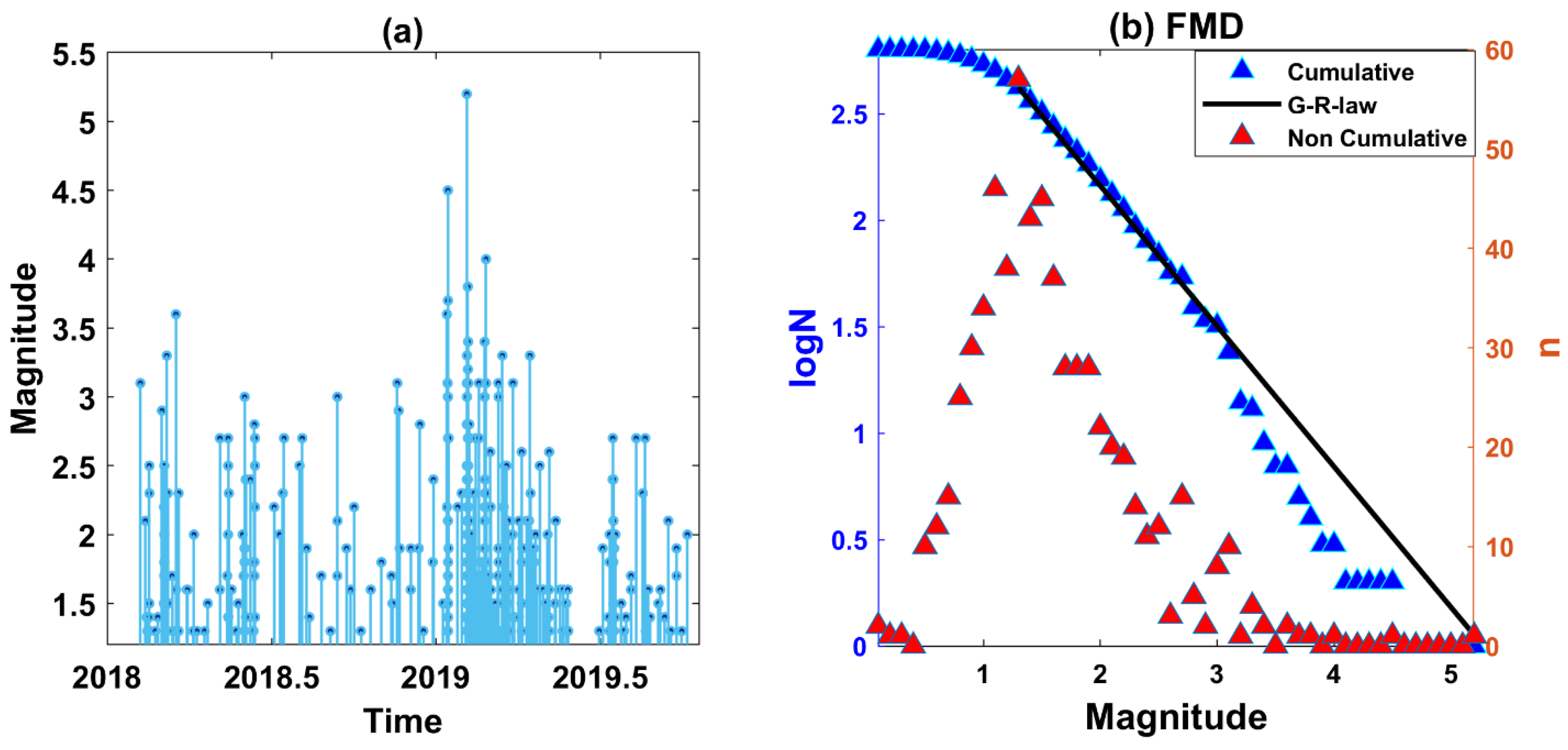 Applsci 10 04491 g007 Applsci 10 04491 g007