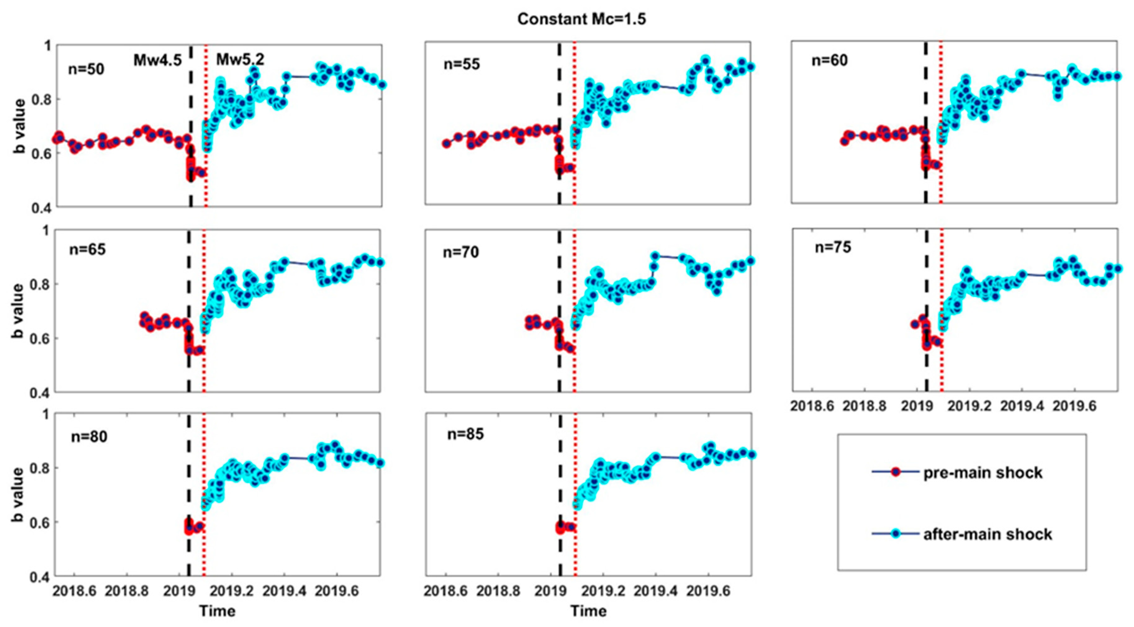 Applsci 10 04491 g008 Applsci 10 04491 g008