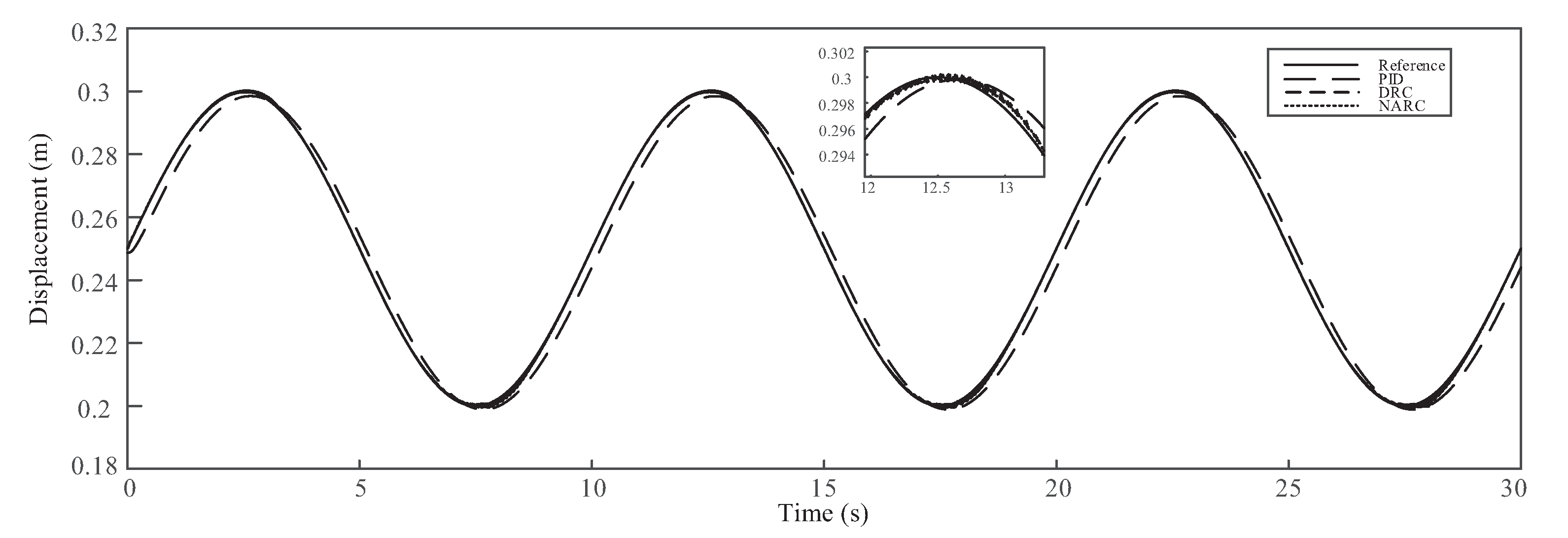 Applsci 10 04494 g002