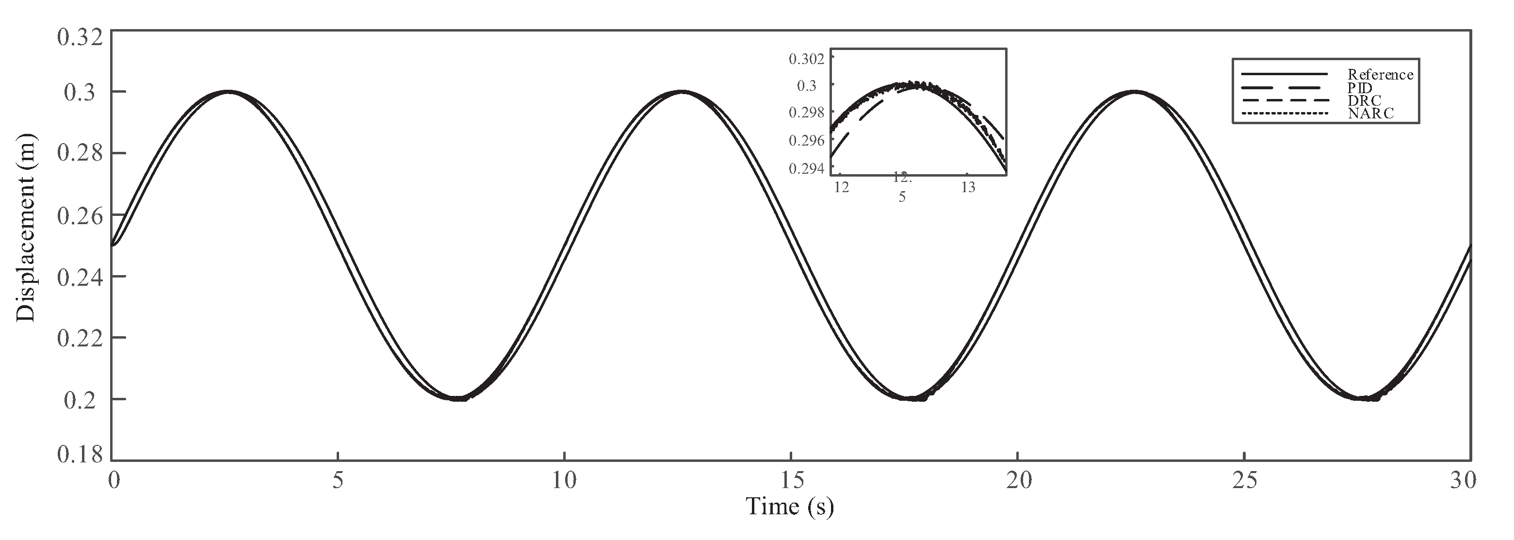 Applsci 10 04494 g004