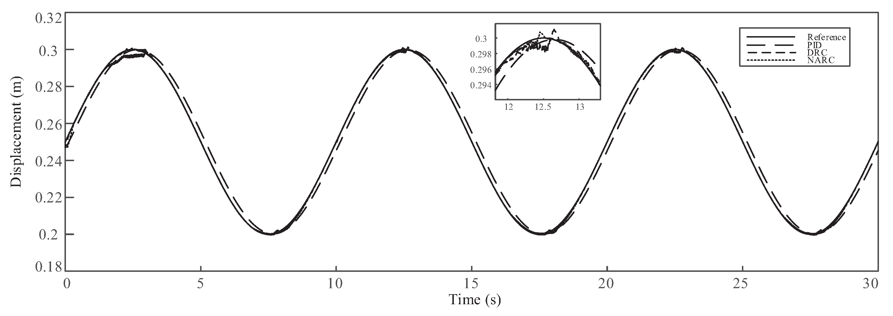 Applsci 10 04494 g006