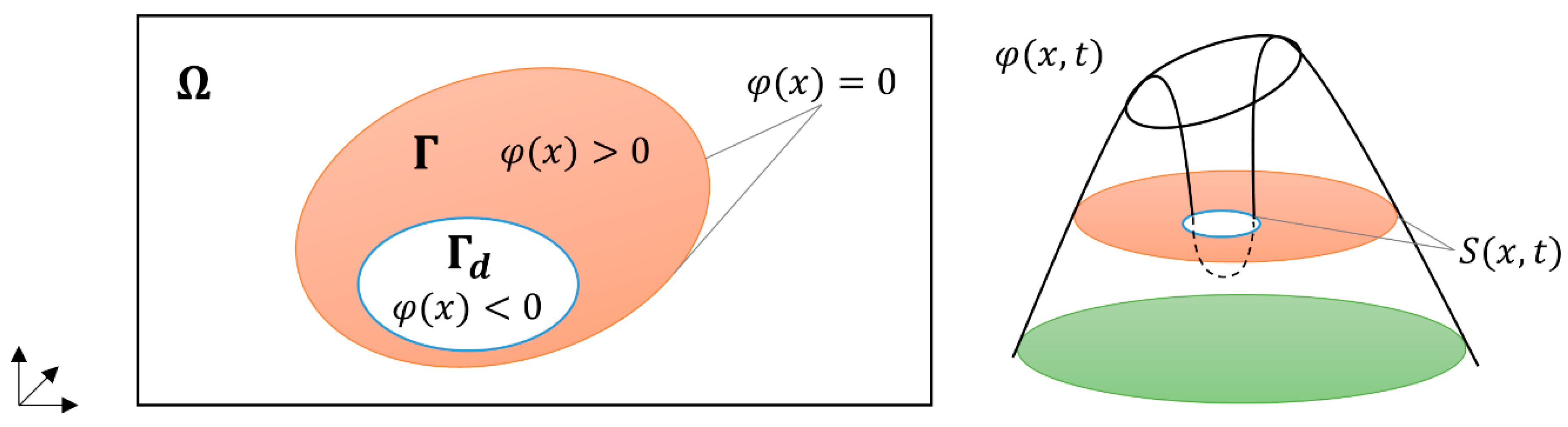 Applsci 10 04496 g002