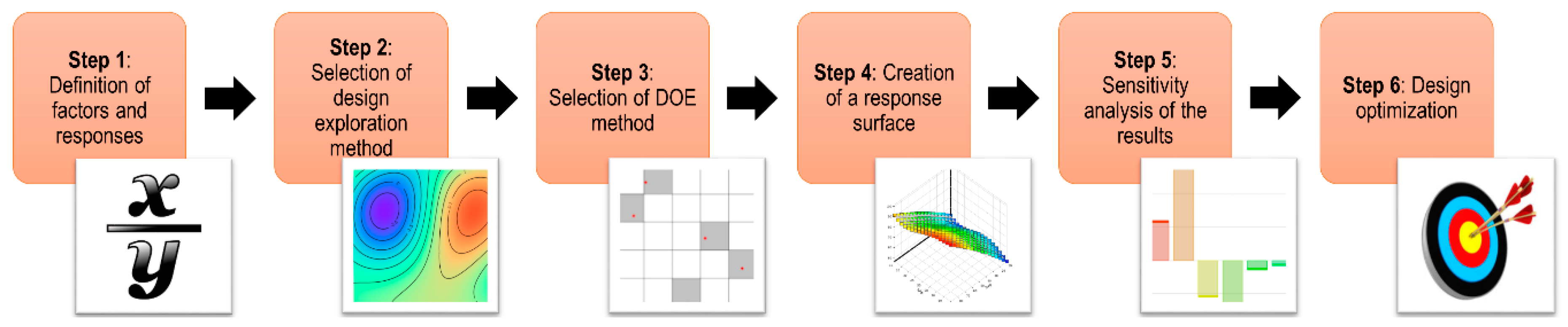 Applsci 10 04496 g004