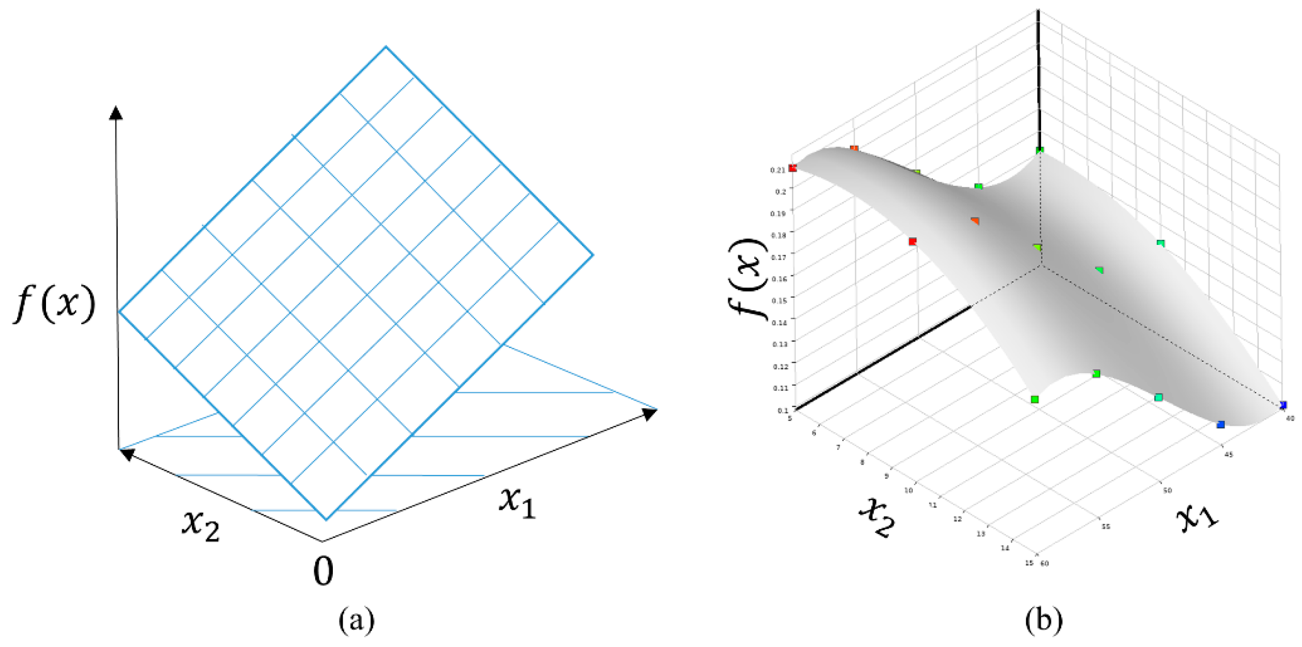 Applsci 10 04496 g005