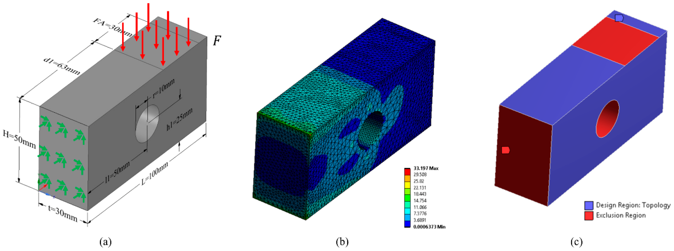 Applsci 10 04496 g008
