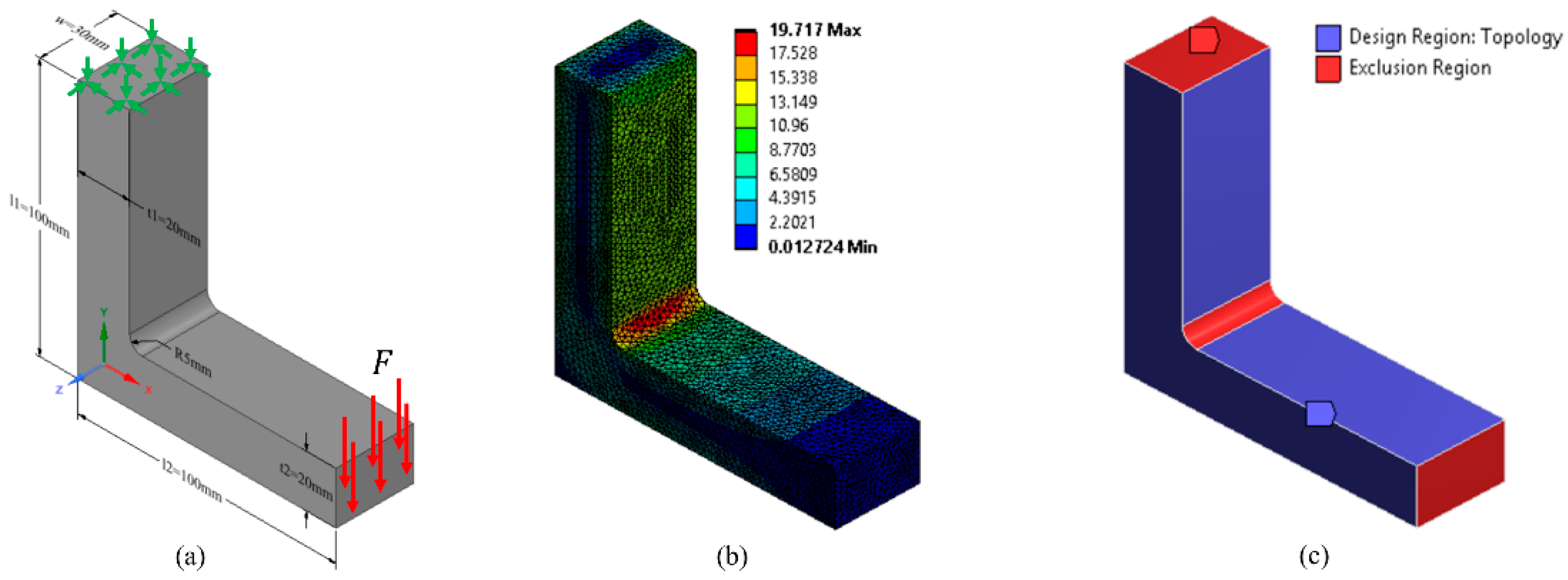 Applsci 10 04496 g014