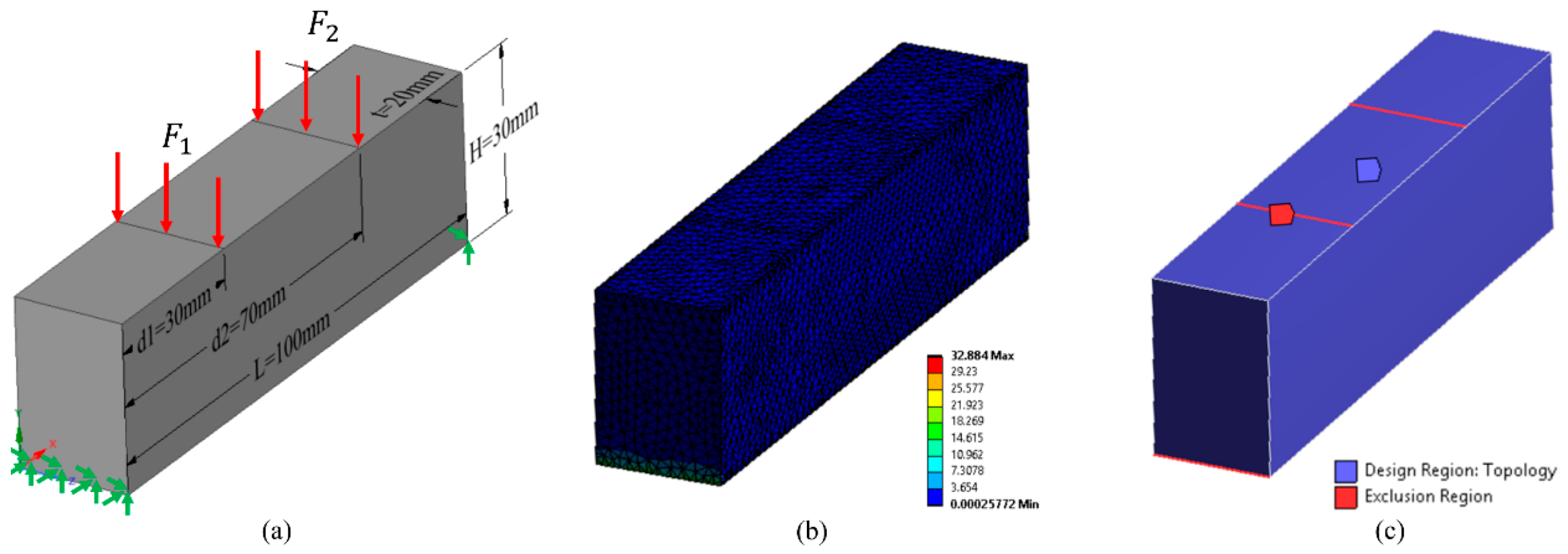 Applsci 10 04496 g016