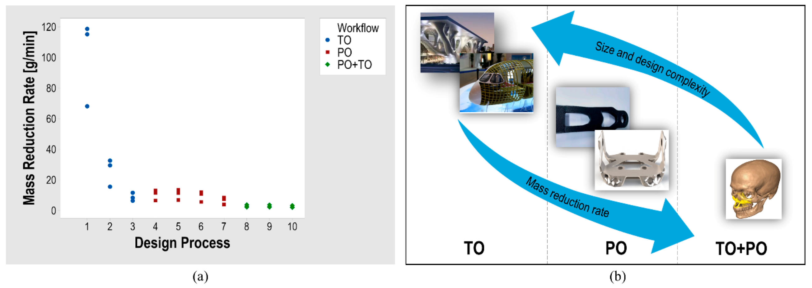 Applsci 10 04496 g019