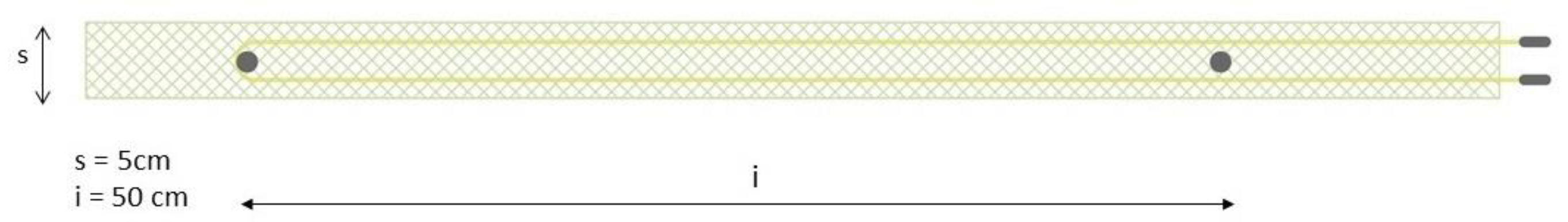 Applsci 10 04498 g003 Applsci 10 04498 g003