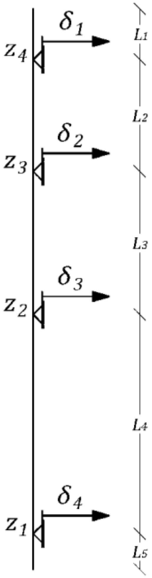 Applsci 10 04498 g007 Applsci 10 04498 g007