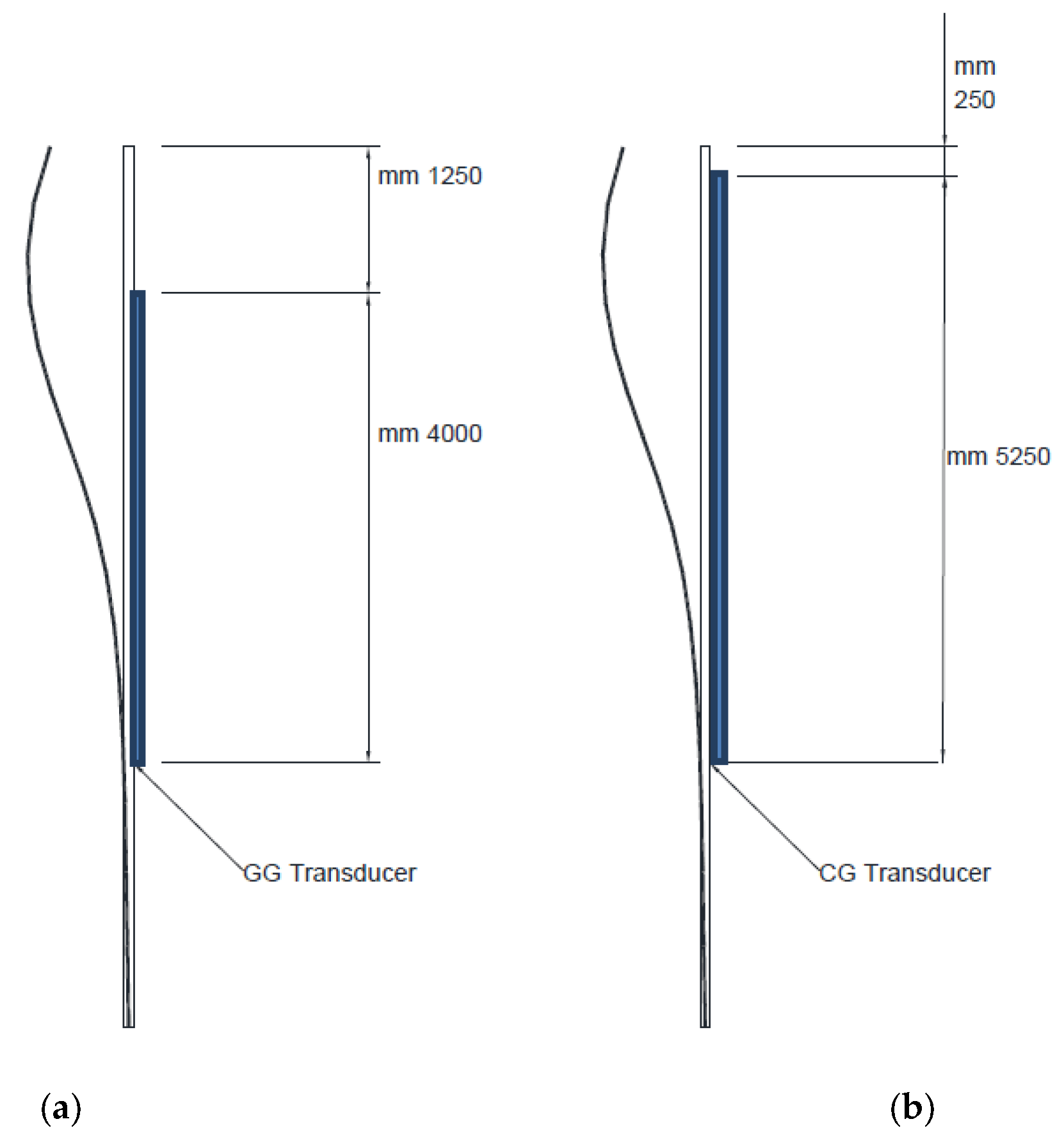 Applsci 10 04498 g008 Applsci 10 04498 g008