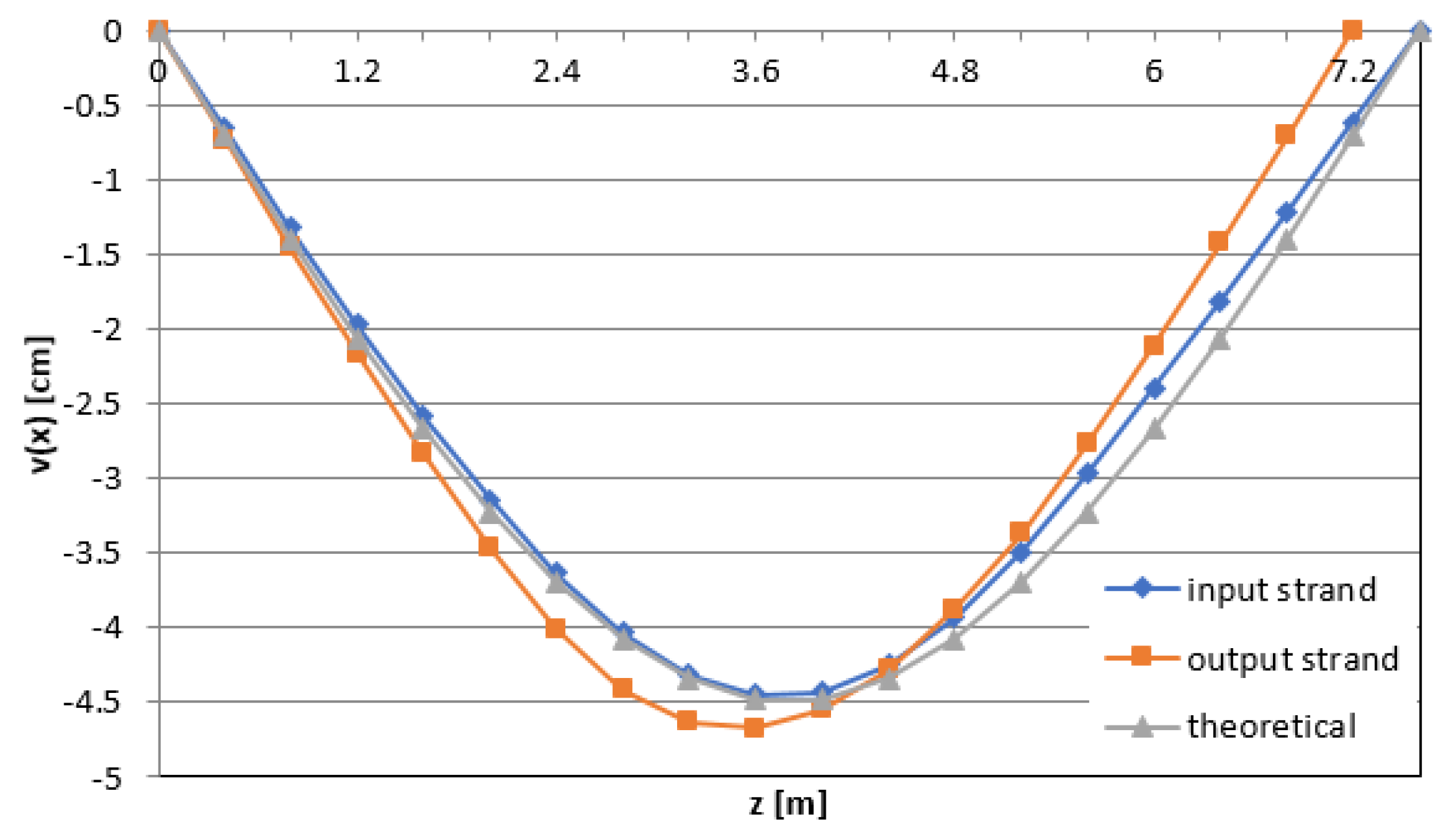 Applsci 10 04498 g010 Applsci 10 04498 g010