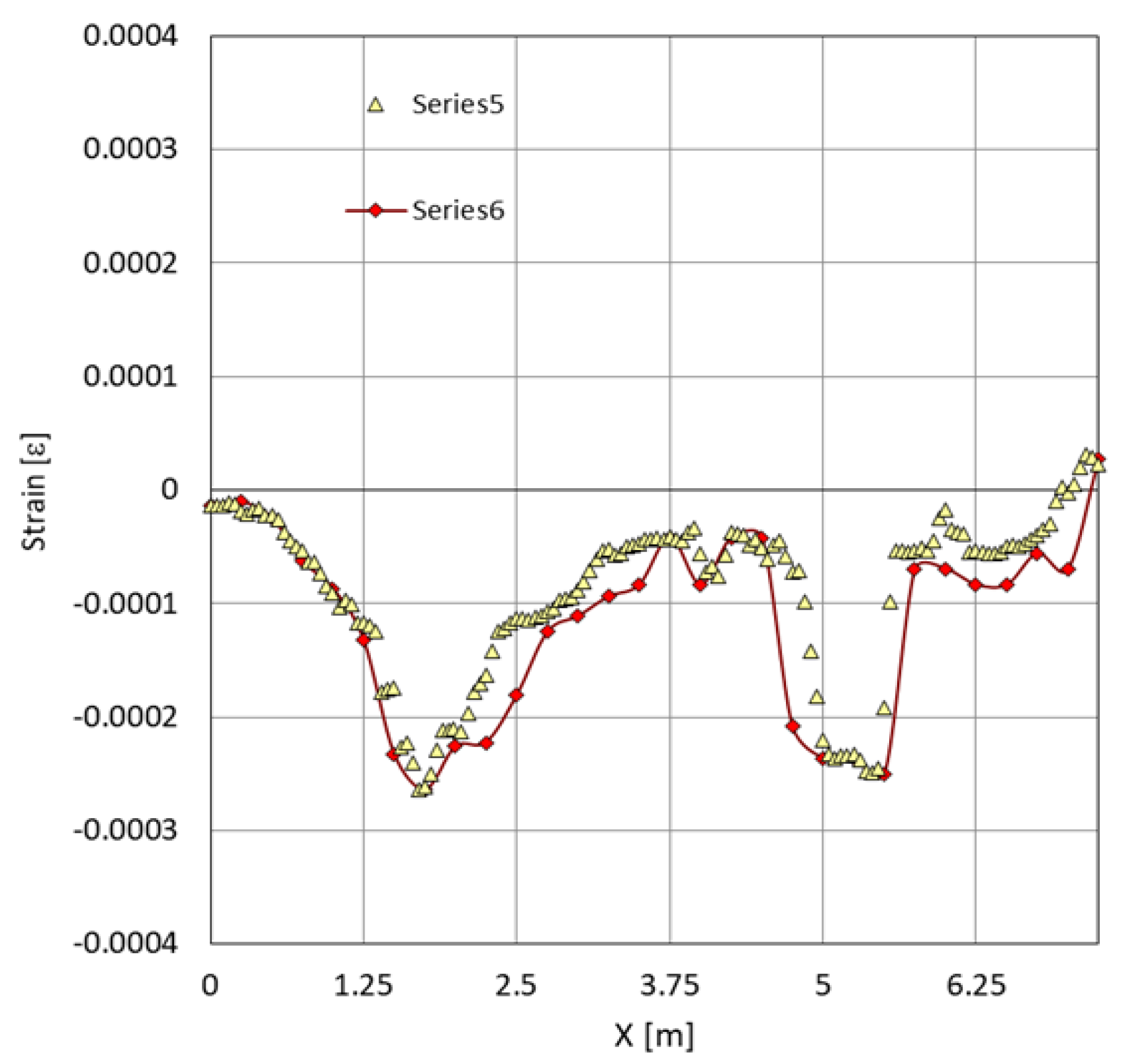 Applsci 10 04498 g012 Applsci 10 04498 g012