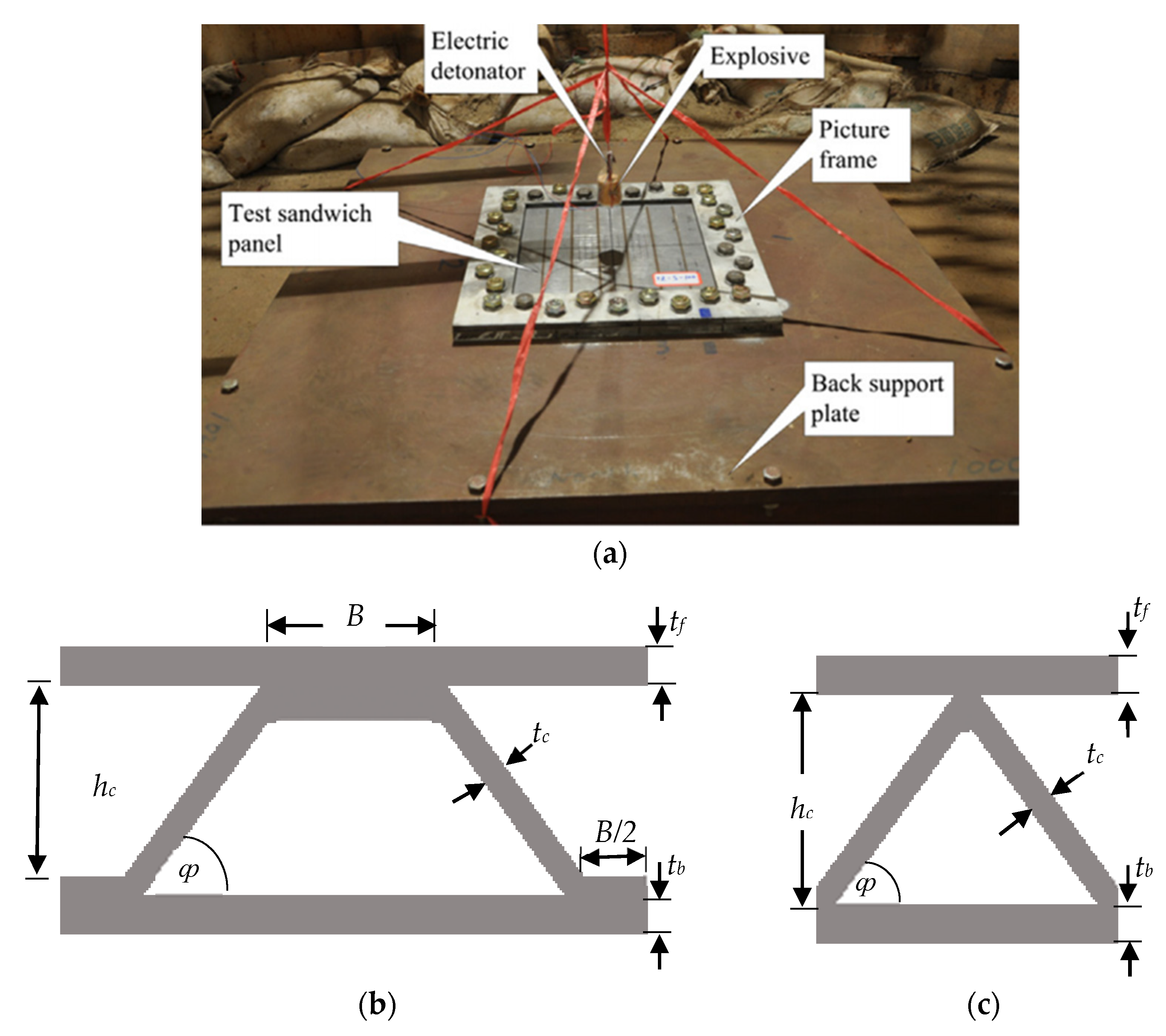 Applsci 10 04500 g001