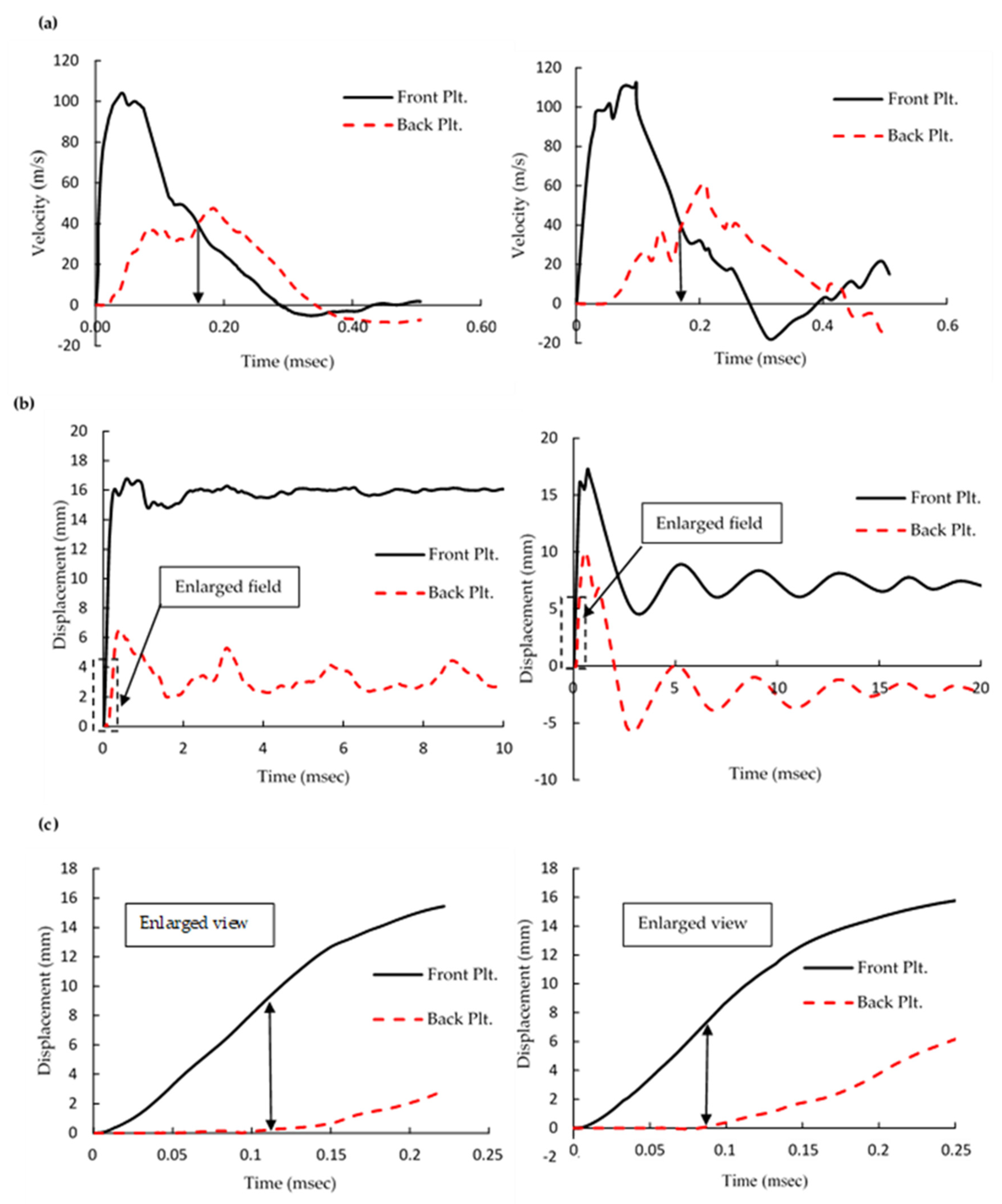 Applsci 10 04500 g008