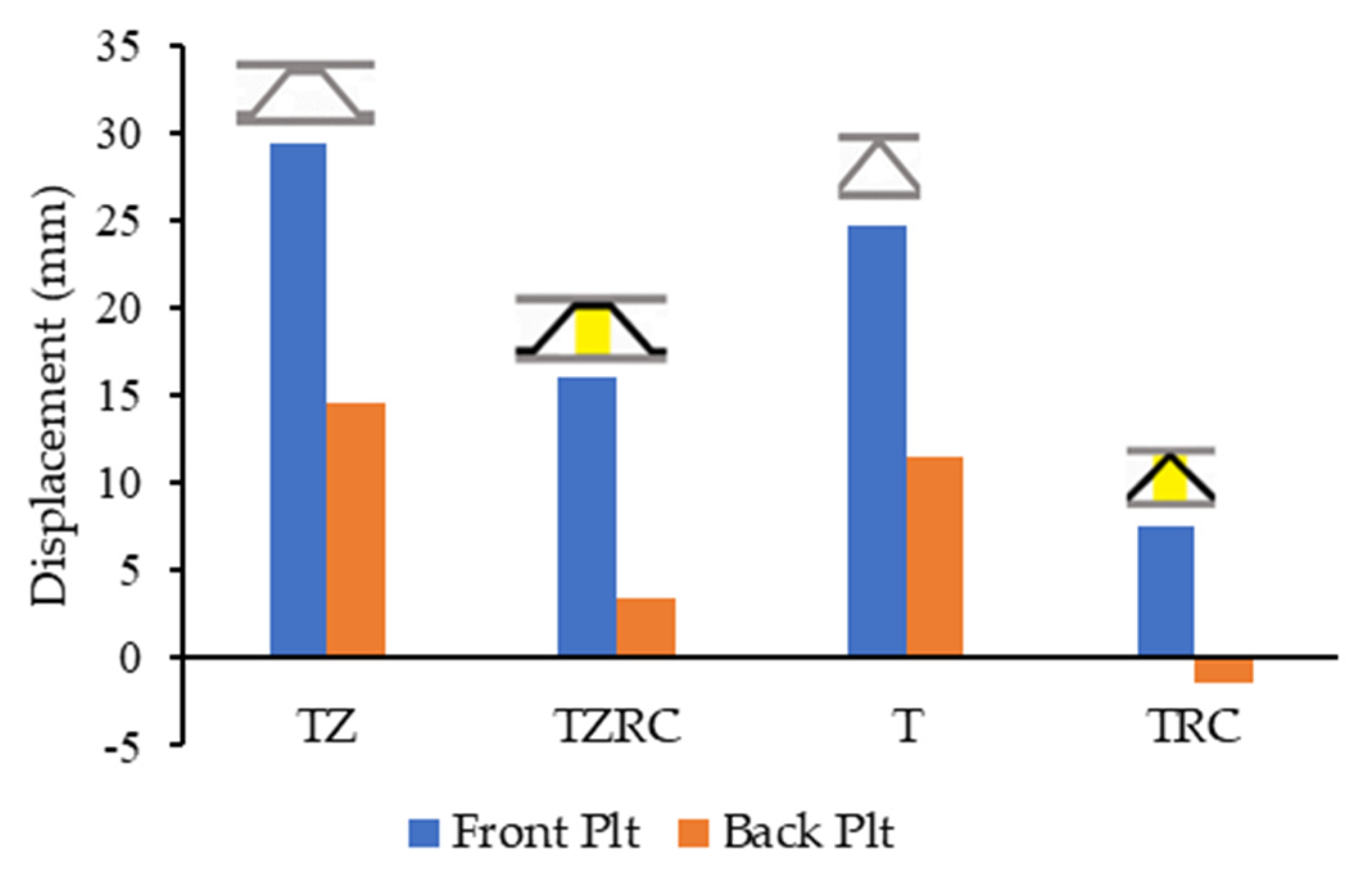 Applsci 10 04500 g009