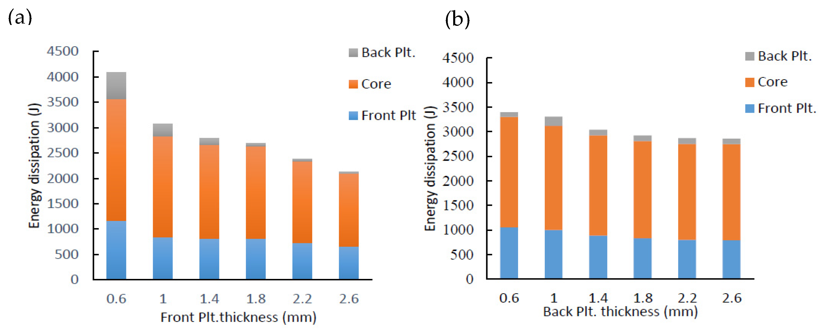 Applsci 10 04500 g011