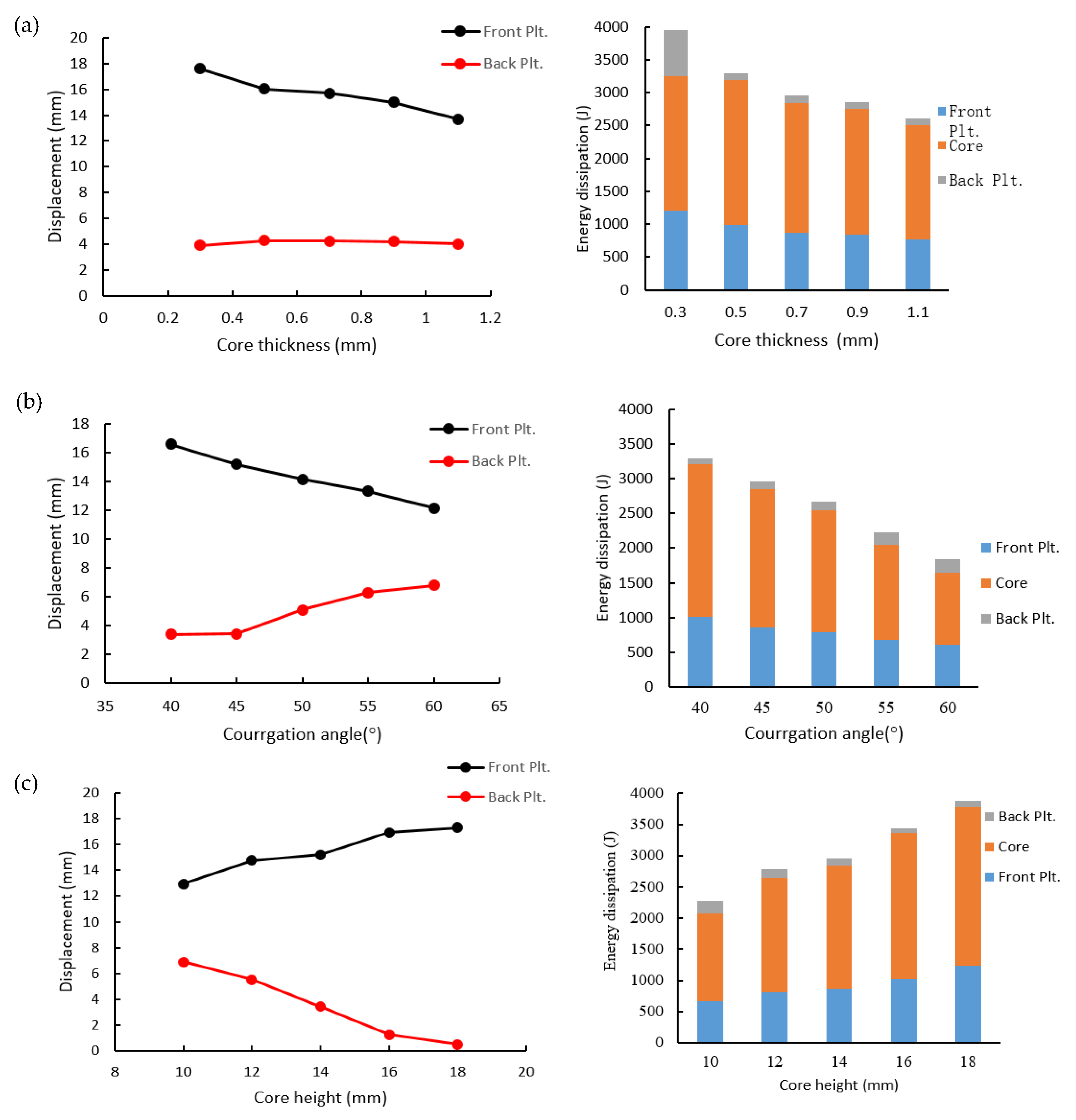 Applsci 10 04500 g012
