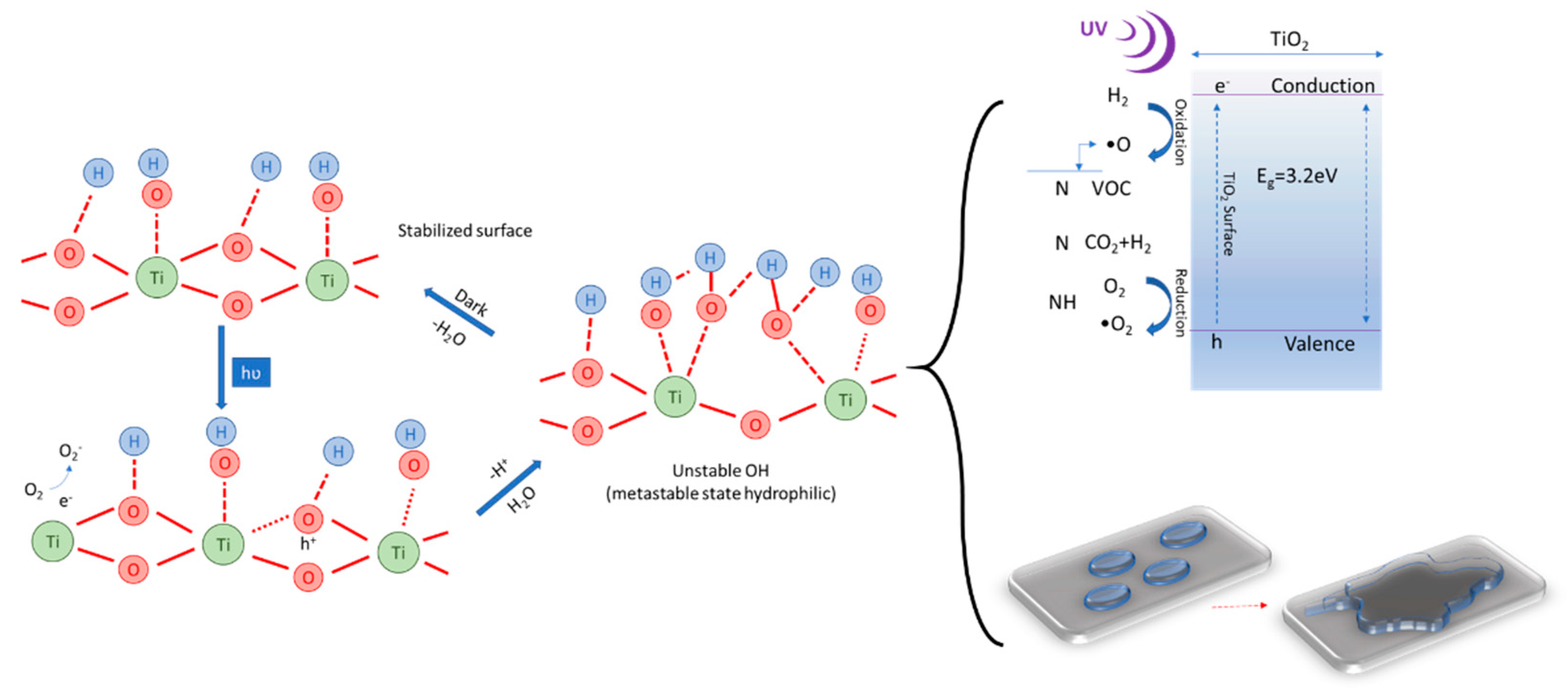 Applsci 10 04501 g002