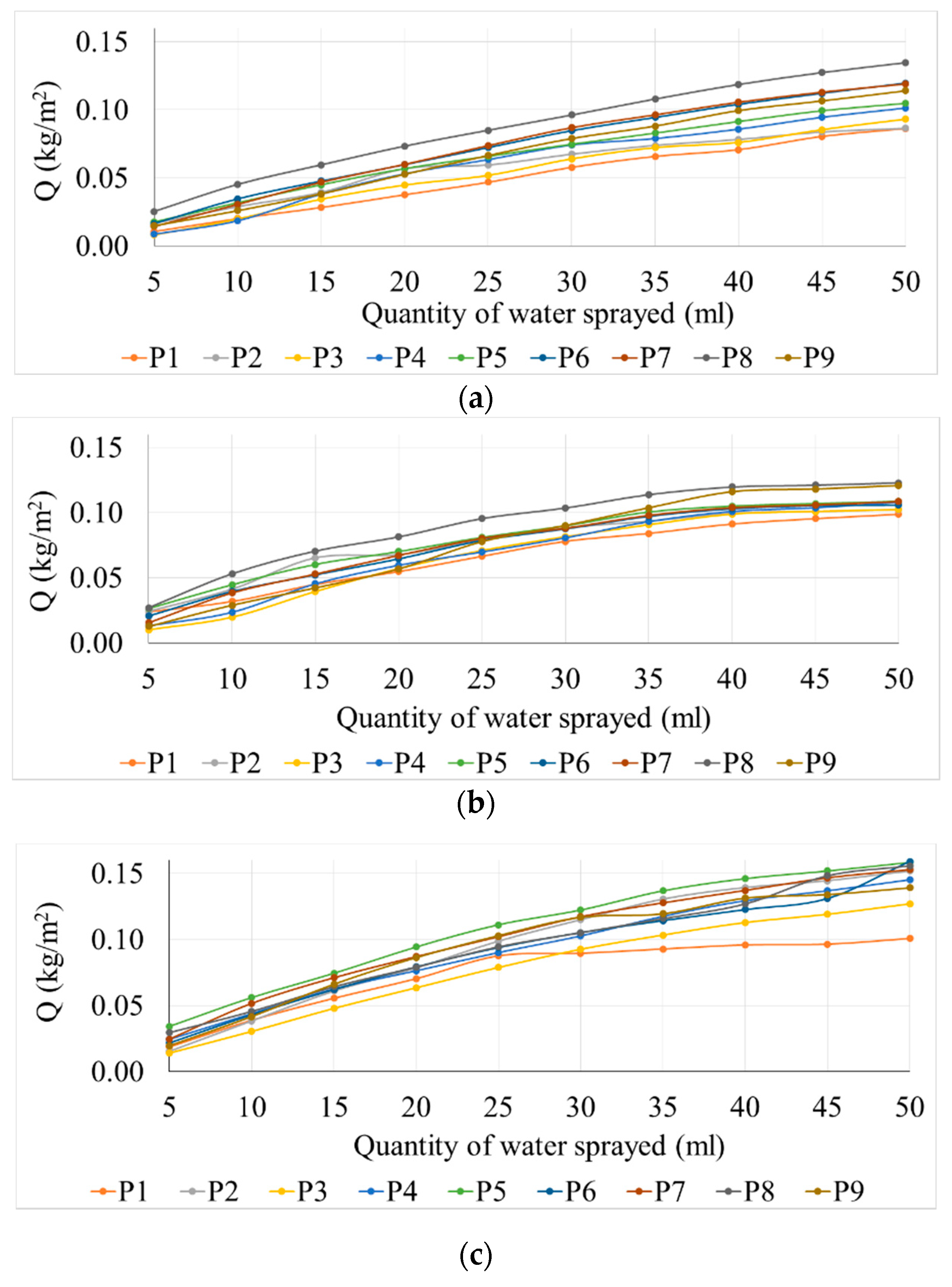 Applsci 10 04501 g003